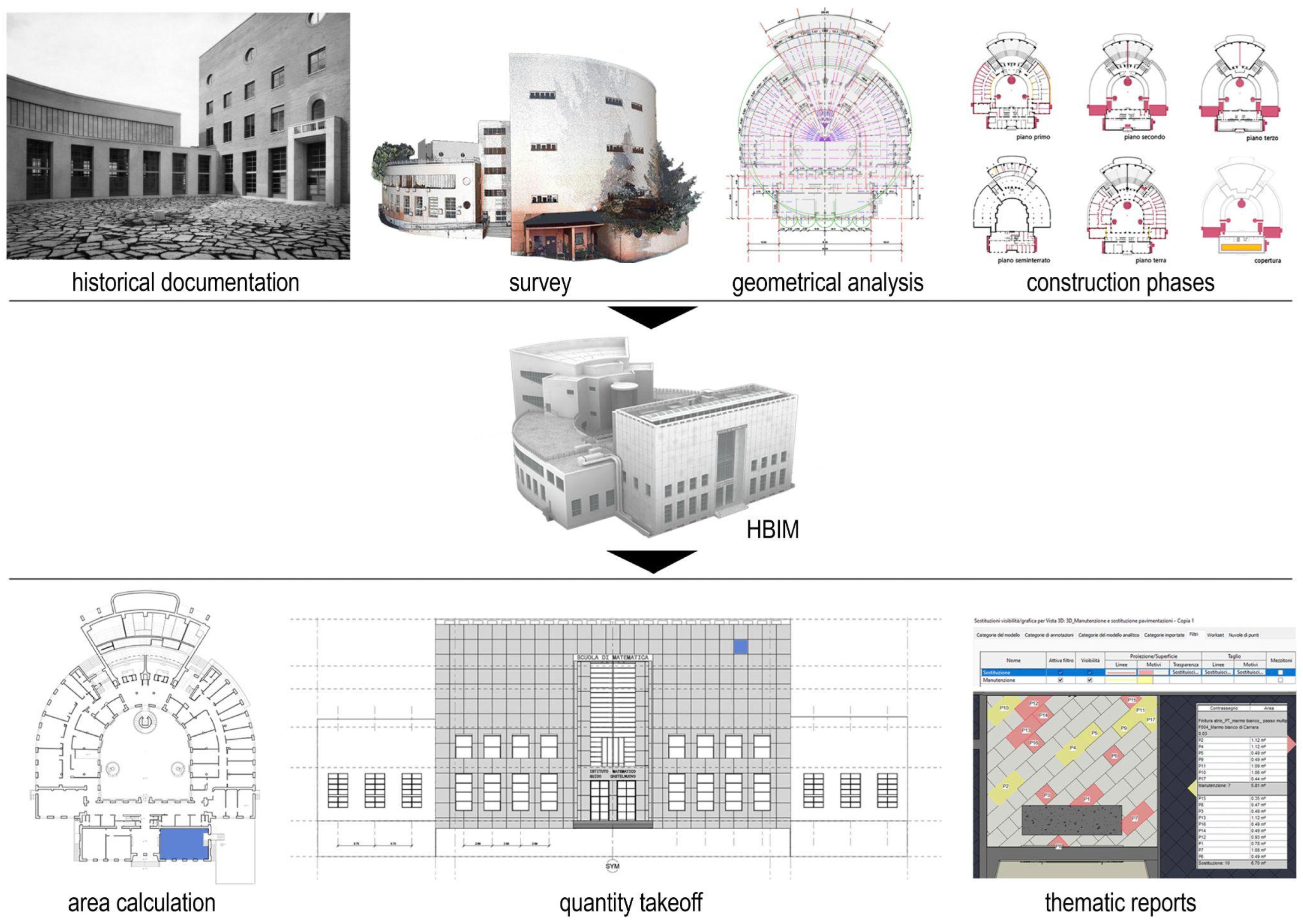 Heritage 08 00114 g010