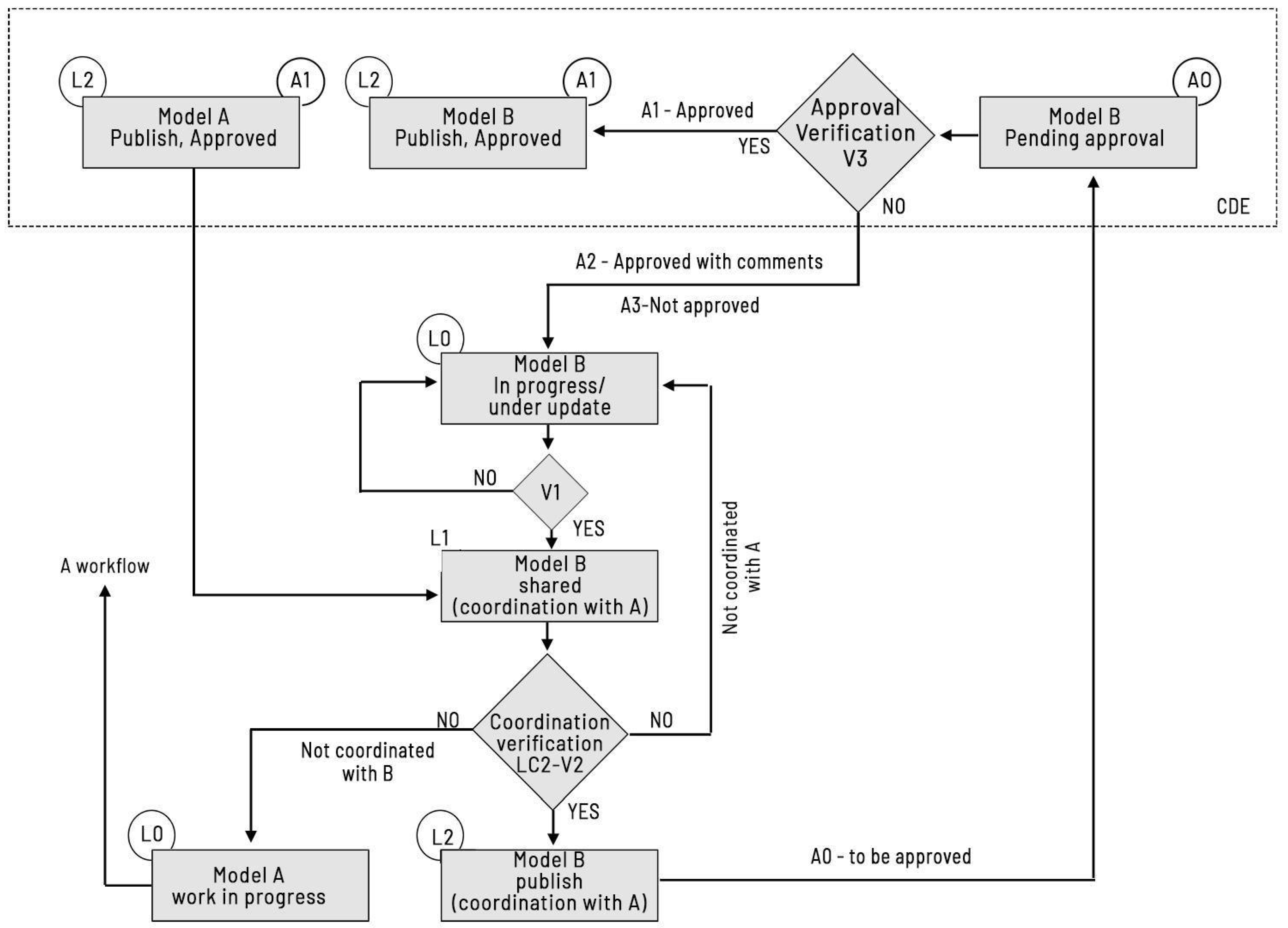 Heritage 08 00114 g021