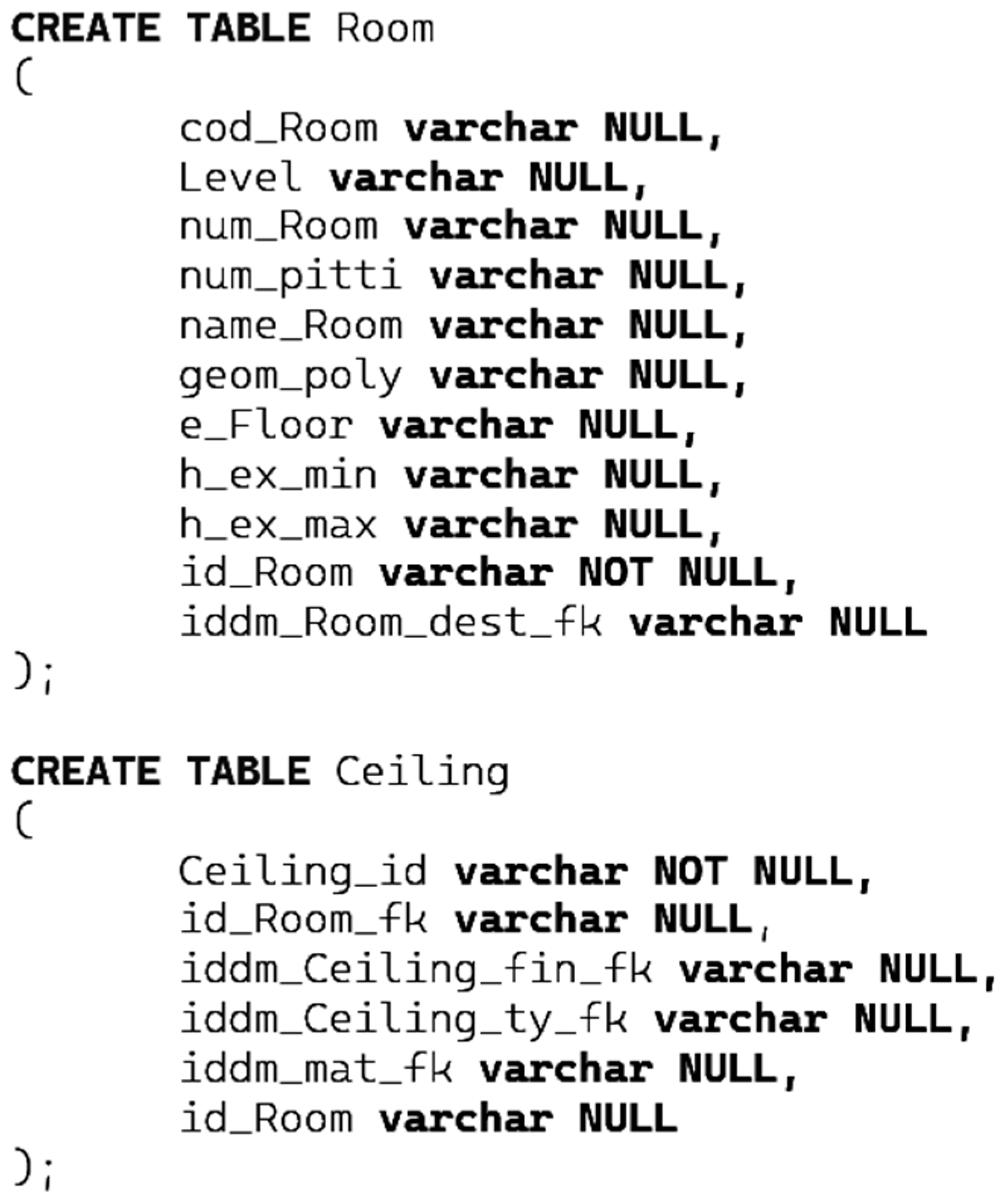 Heritage 08 00115 g005