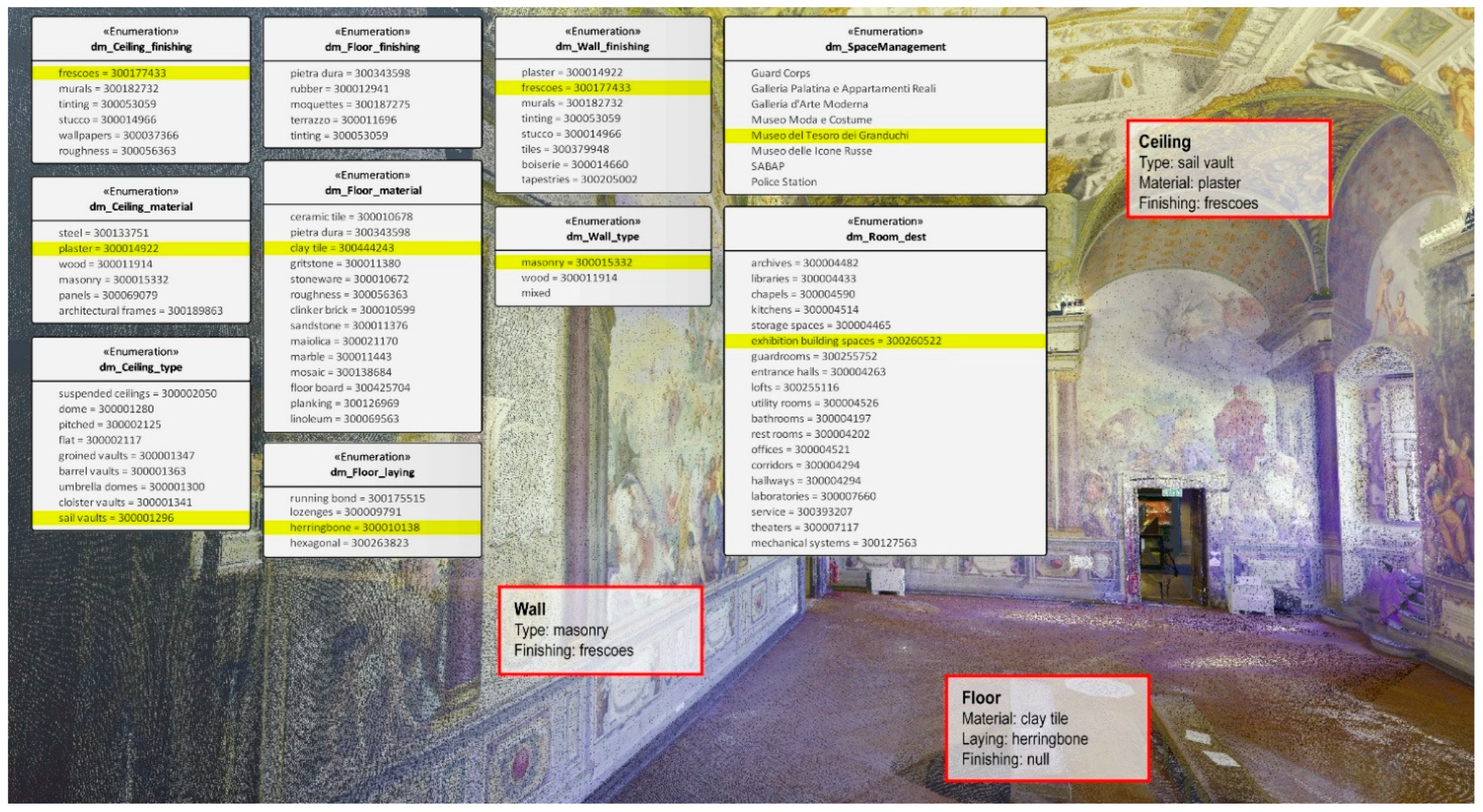 Heritage 08 00115 g006