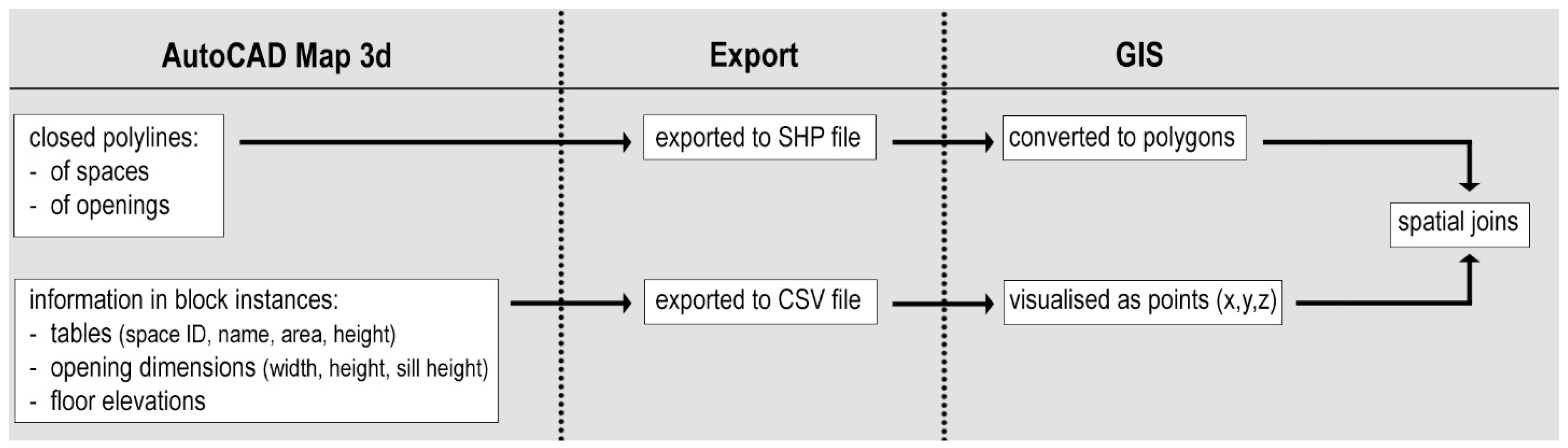 Heritage 08 00115 g009