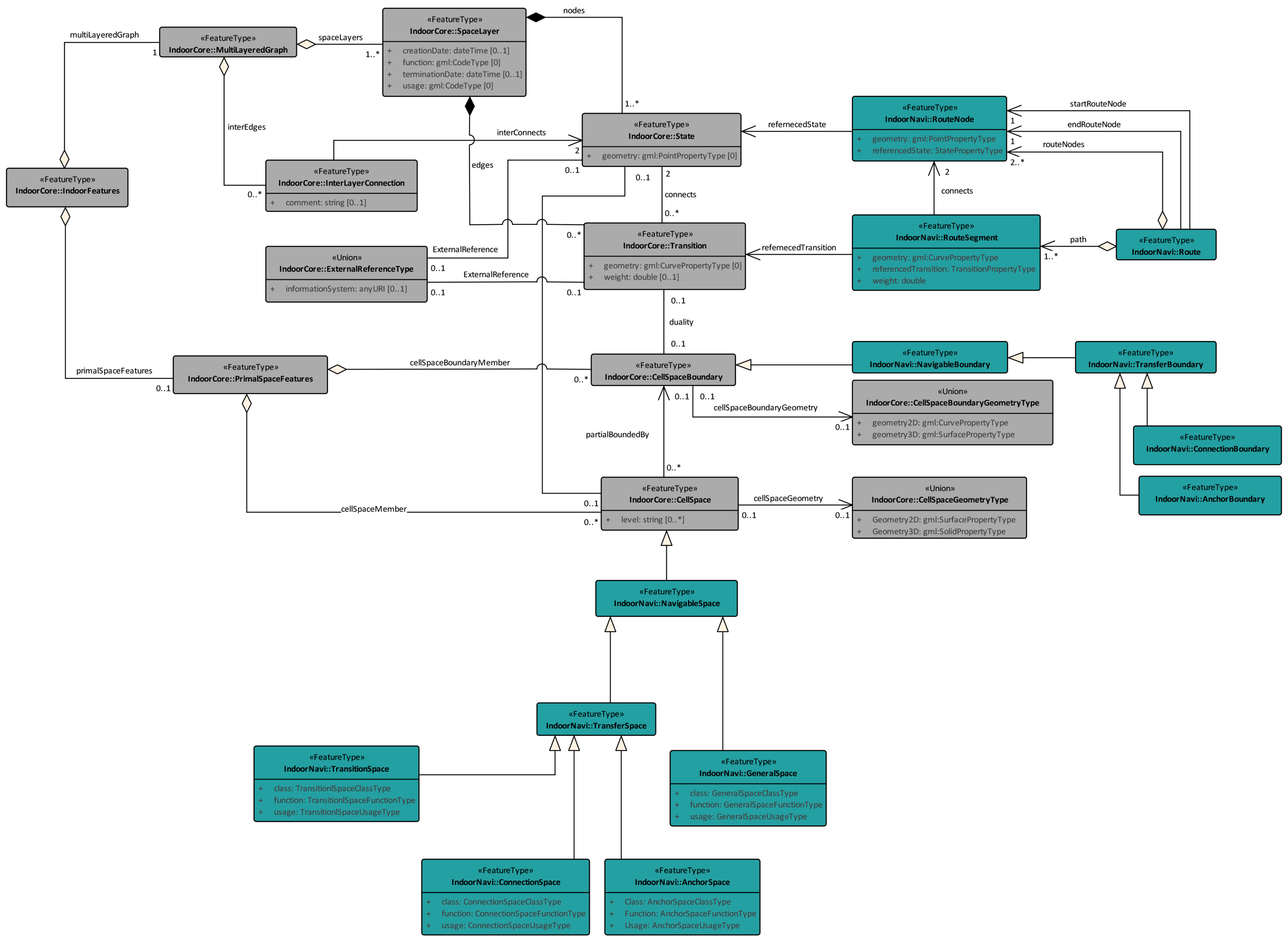 Heritage 08 00115 g013