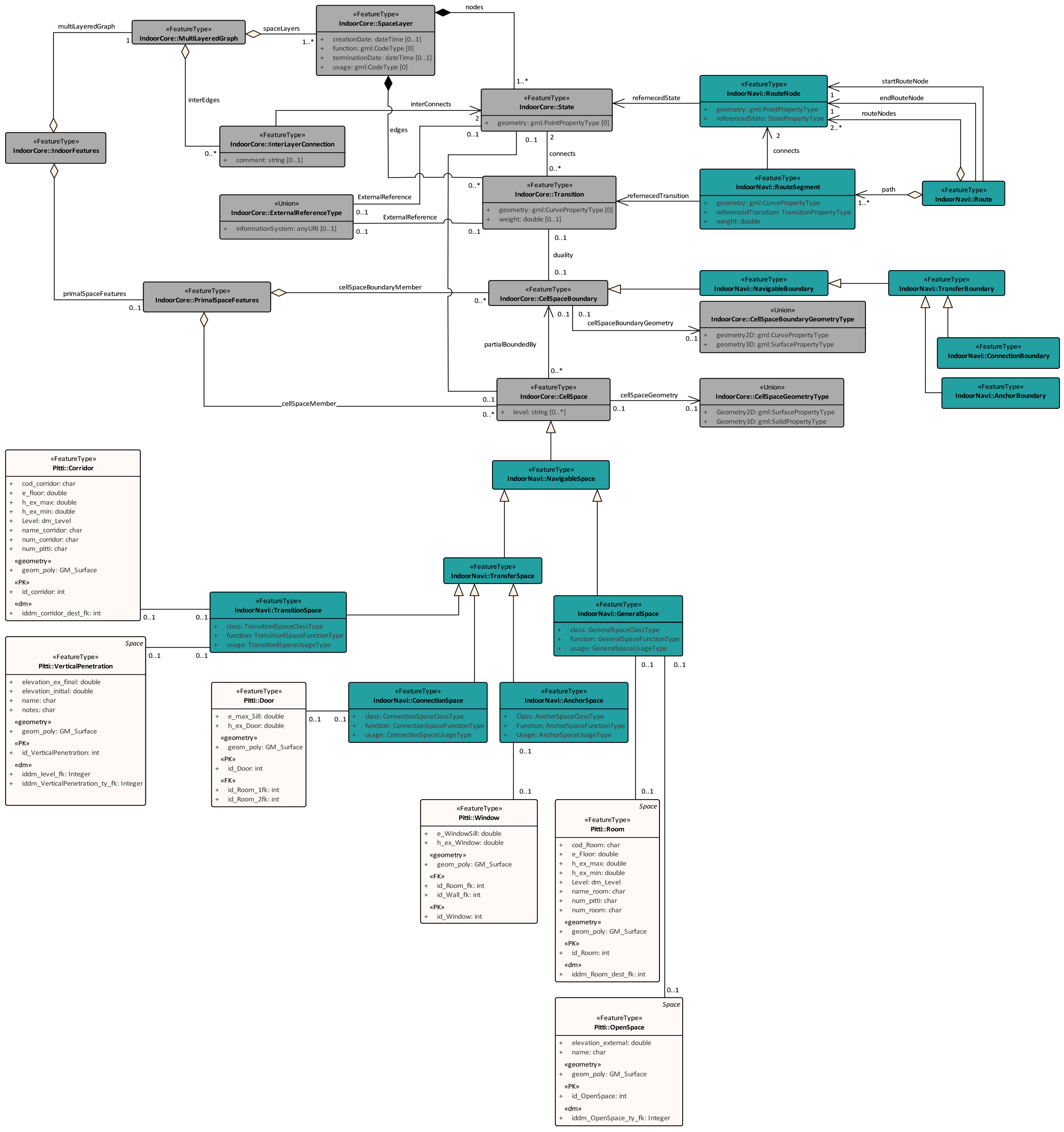 Heritage 08 00115 g014