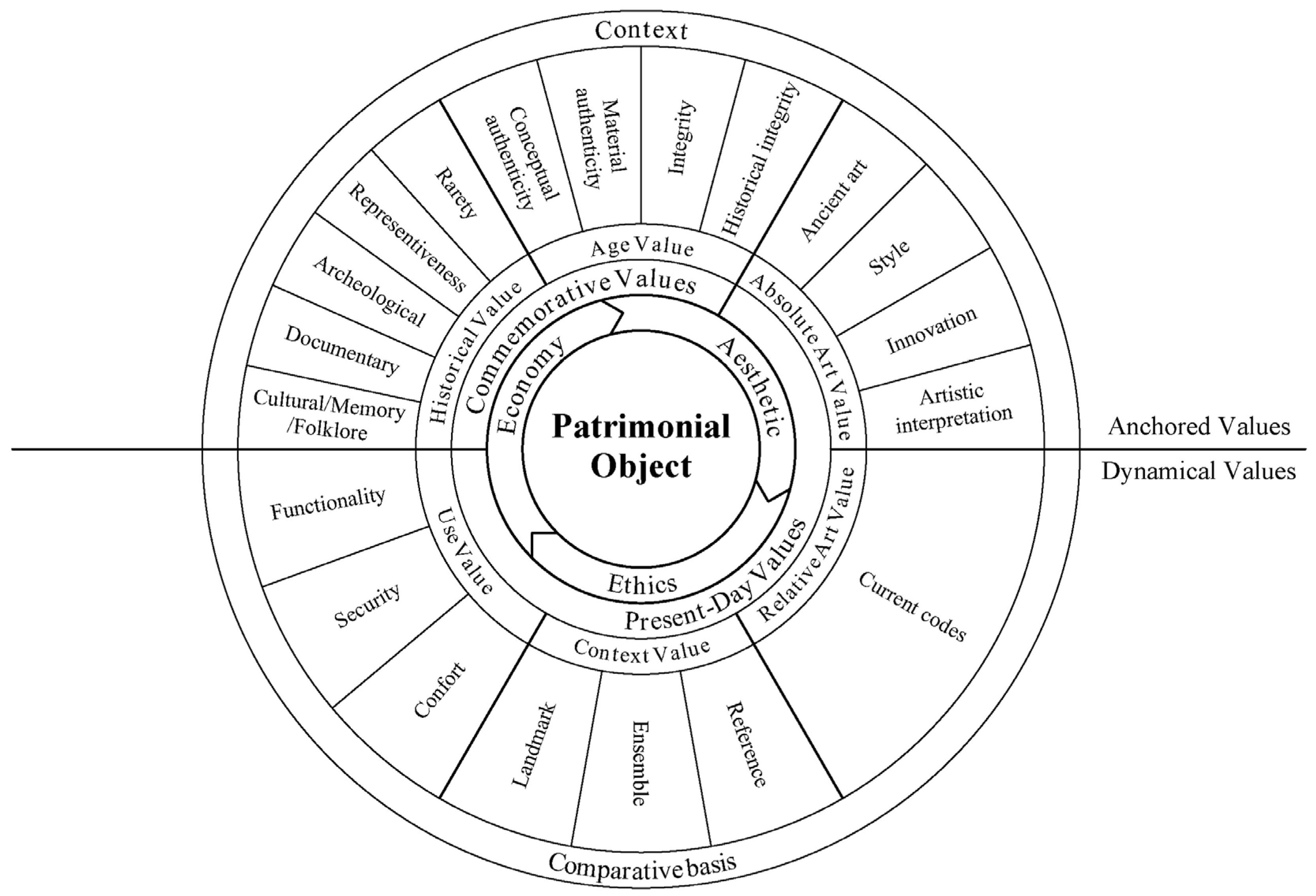 Heritage 08 00116 g004