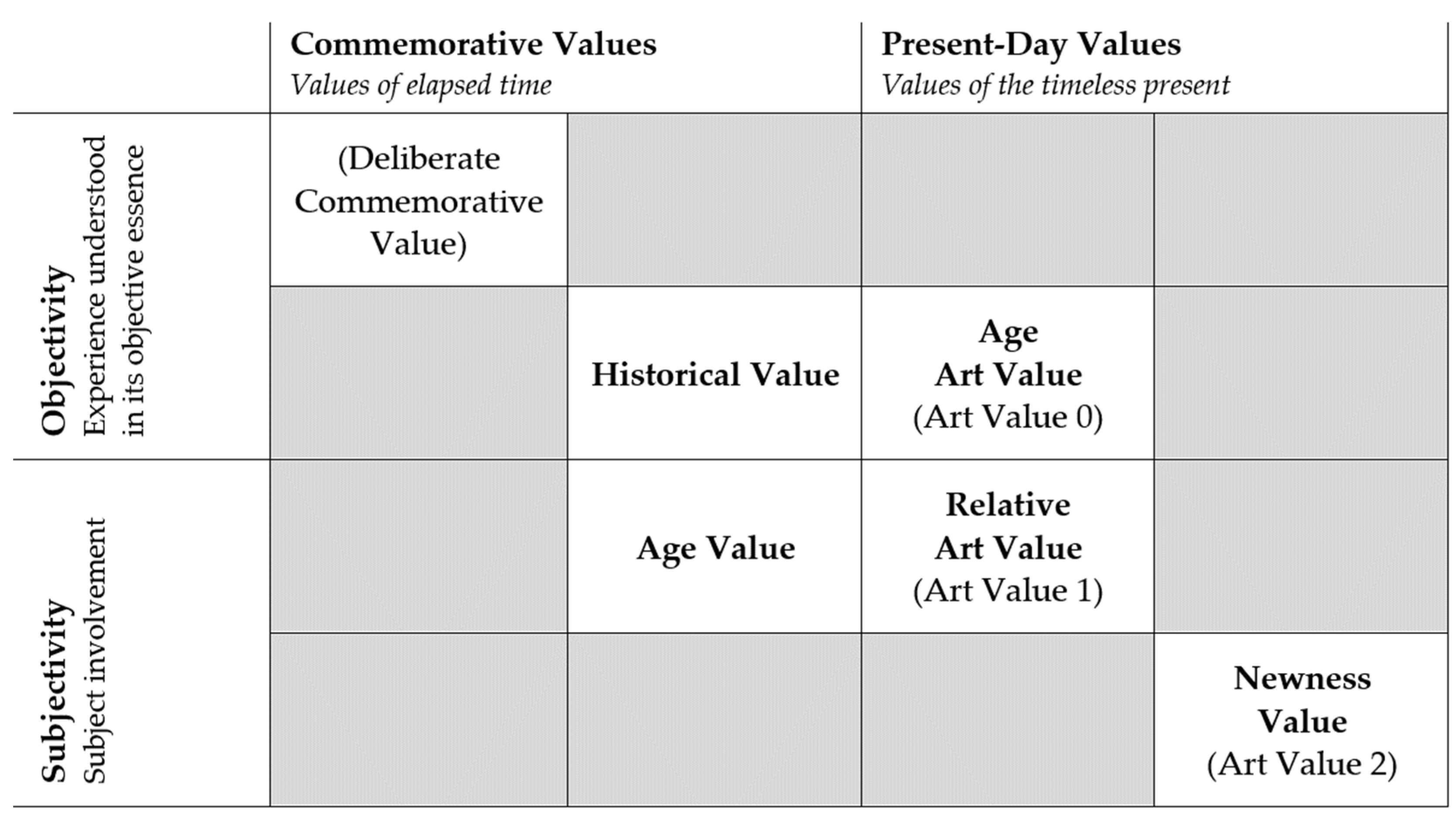 Heritage 08 00116 g005