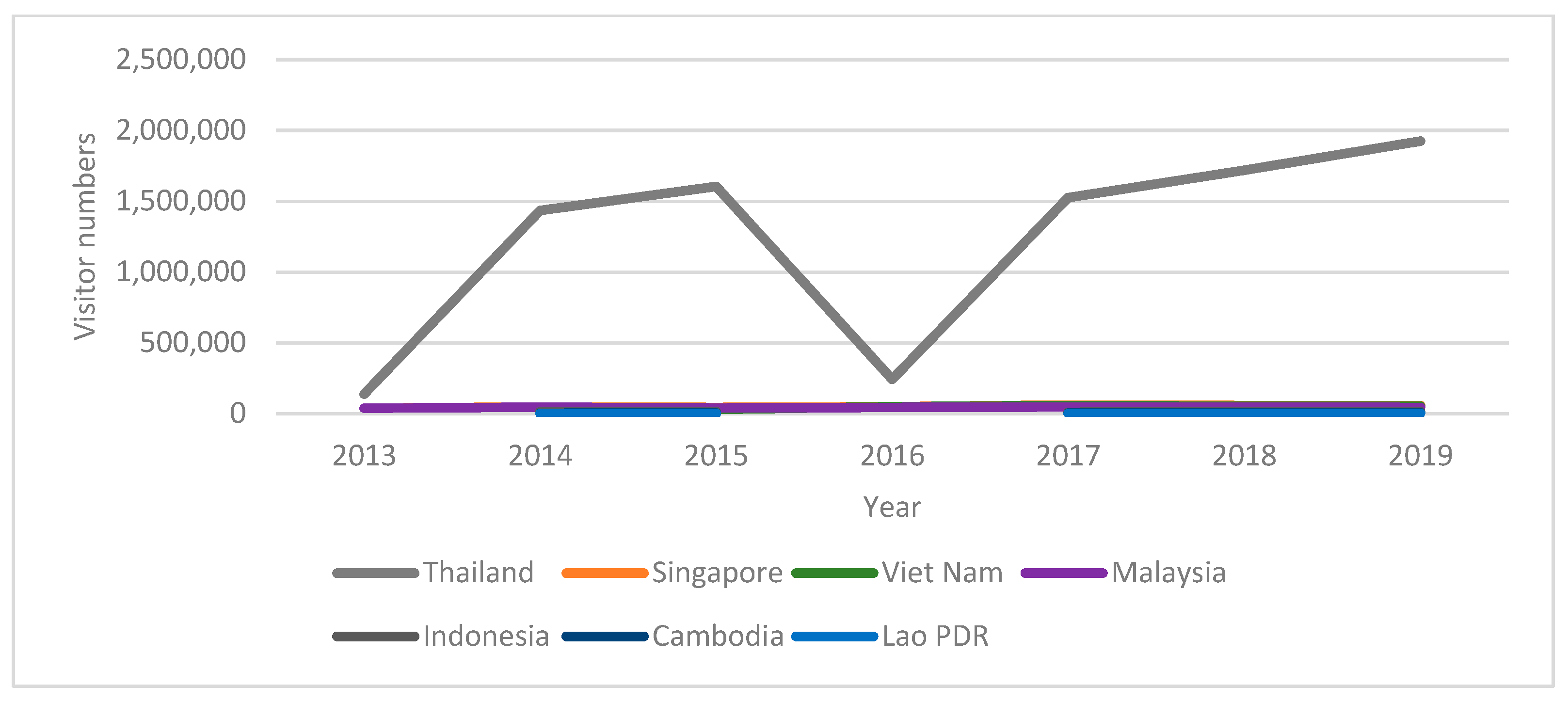 Heritage 08 00121 g005