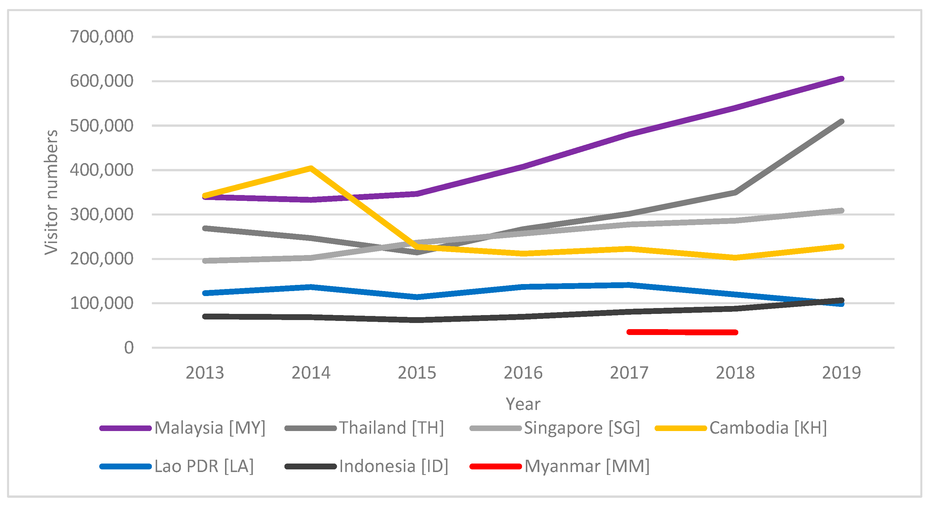 Heritage 08 00121 g007