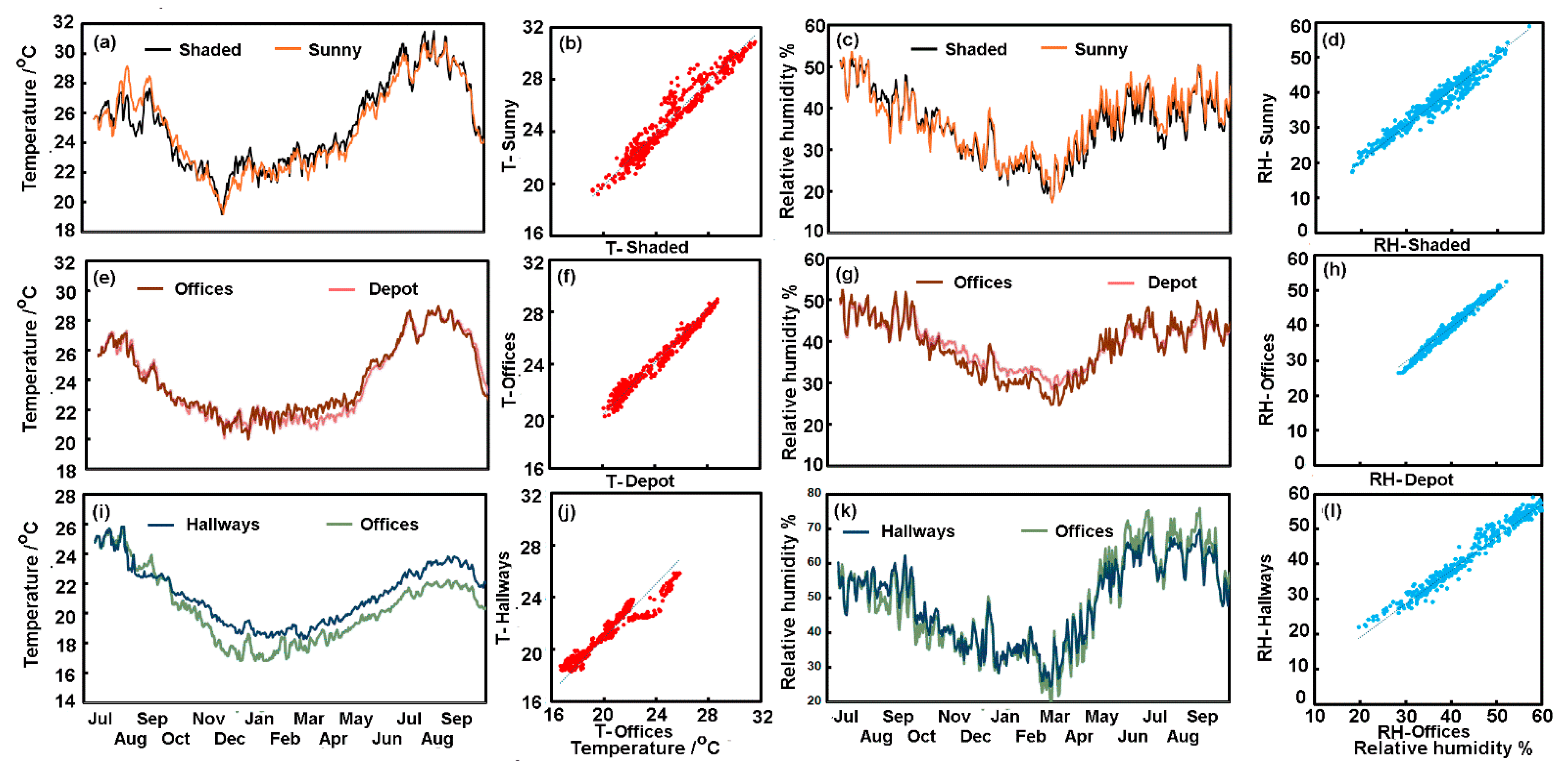 Heritage 08 00124 g003