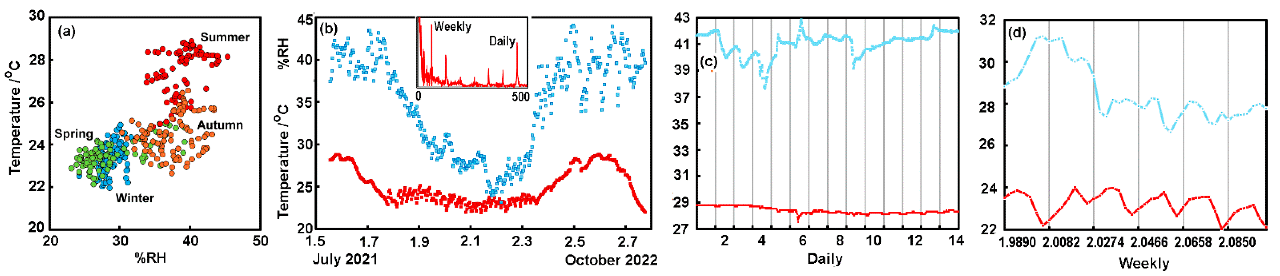Heritage 08 00124 g004