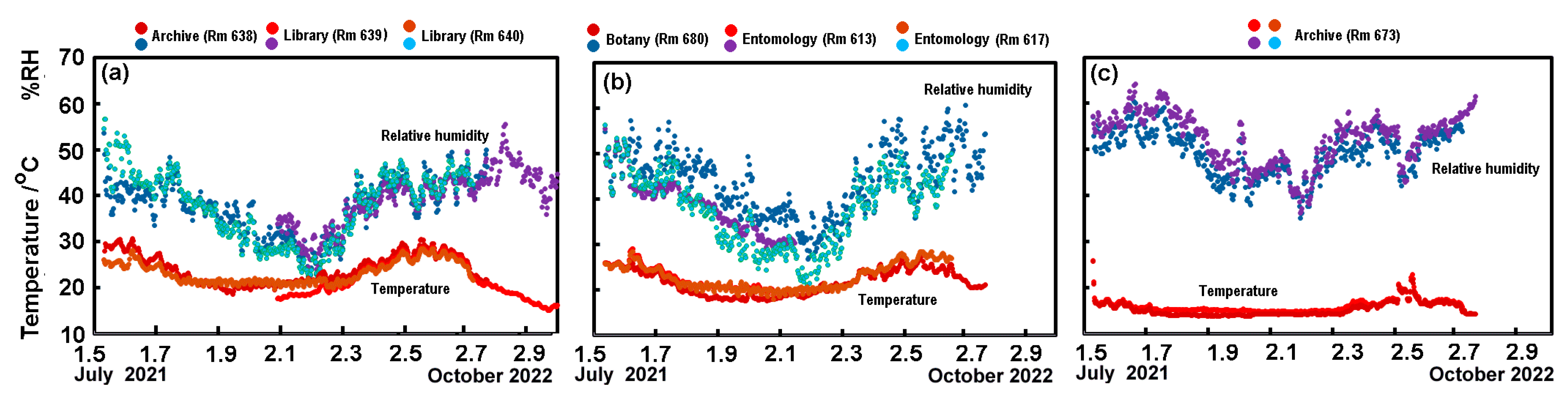 Heritage 08 00124 g006