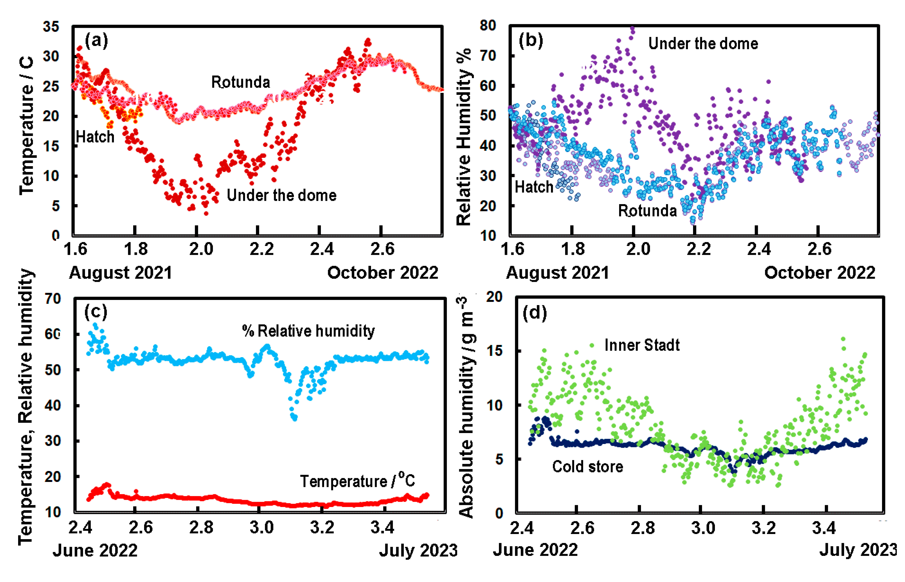 Heritage 08 00124 g007