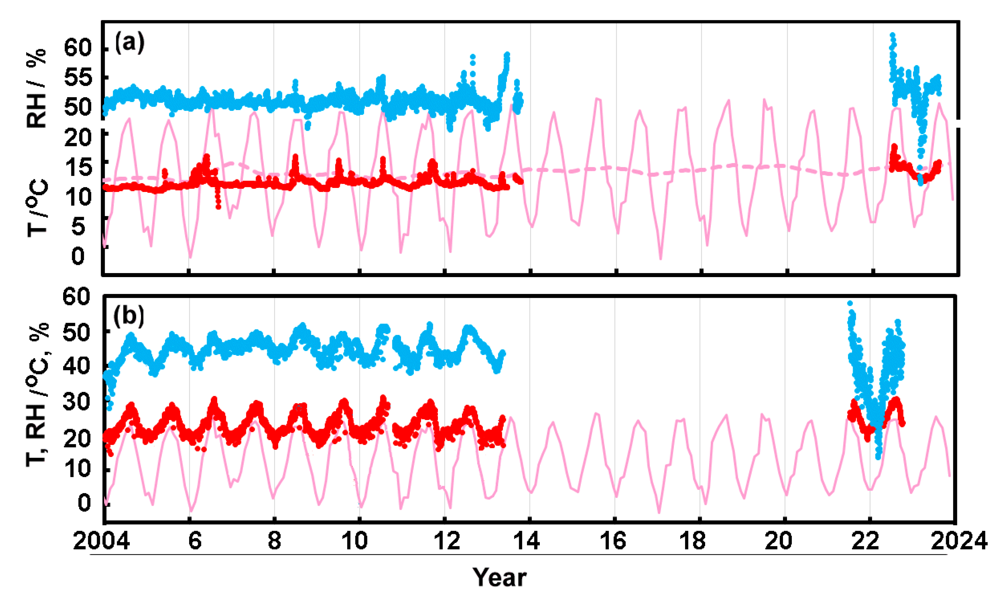 Heritage 08 00124 g010