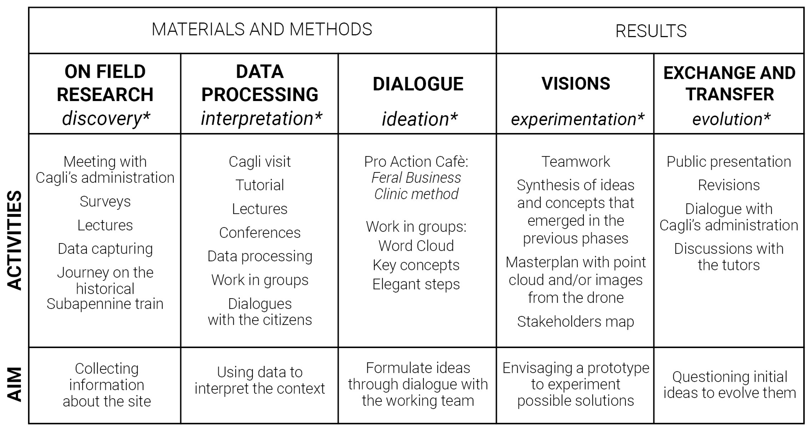 Heritage 08 00126 g001