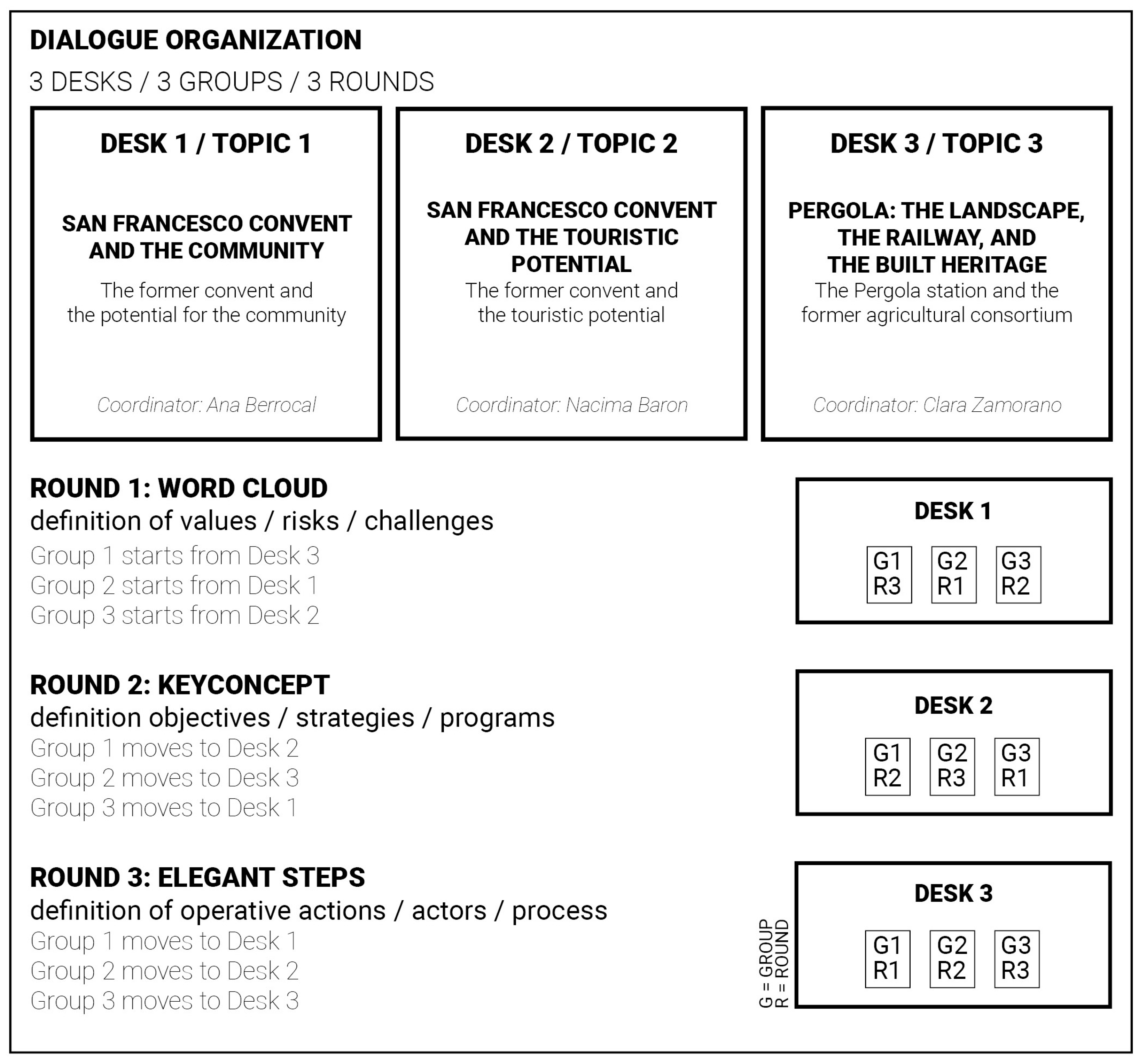 Heritage 08 00126 g002