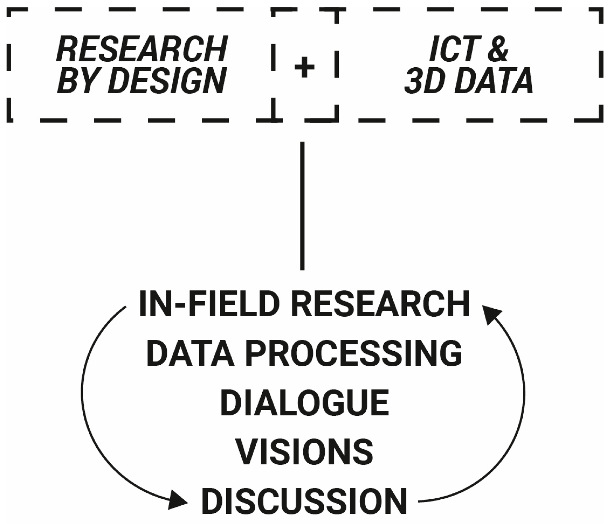 Heritage 08 00126 g006