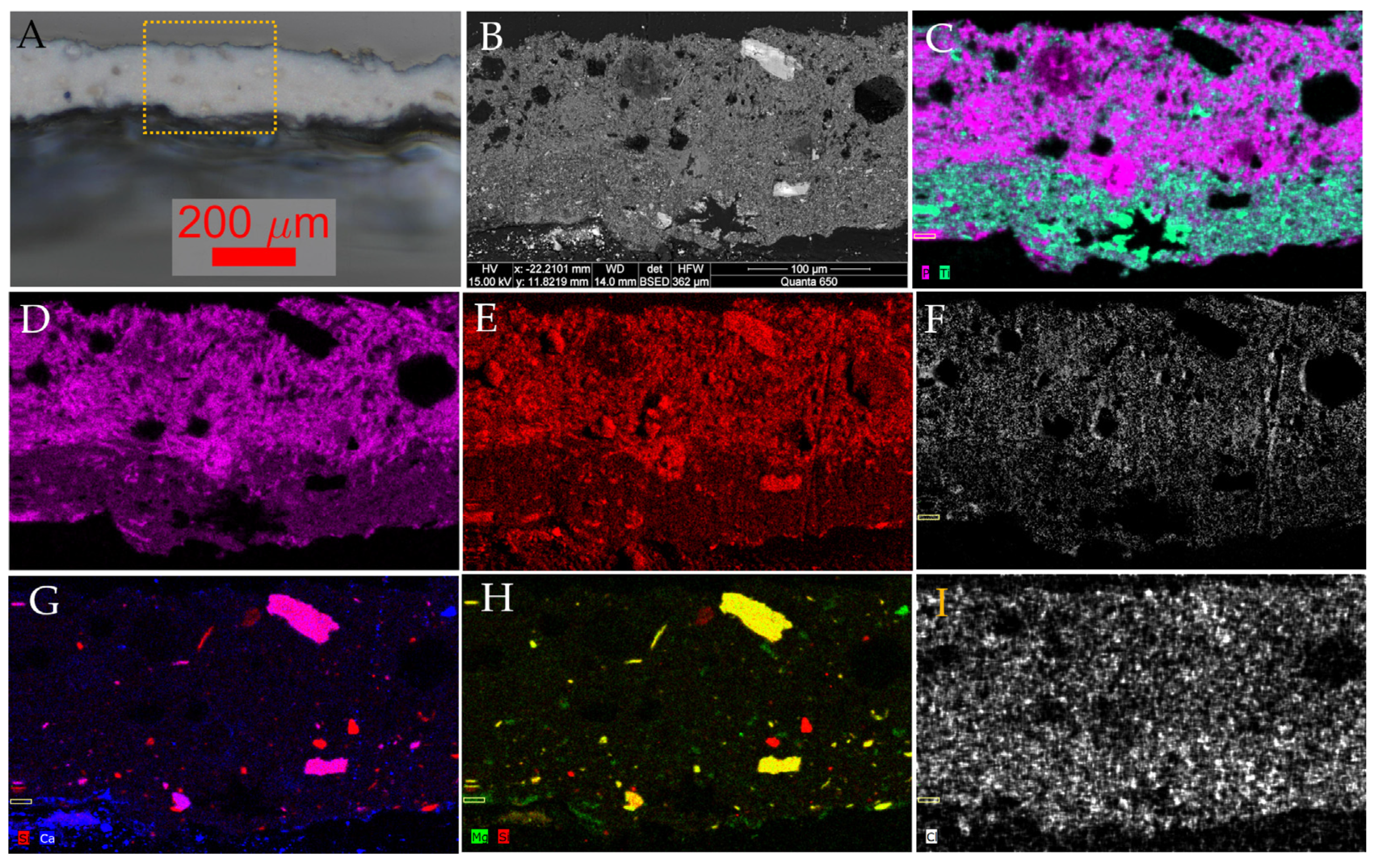 Heritage 08 00128 g005
