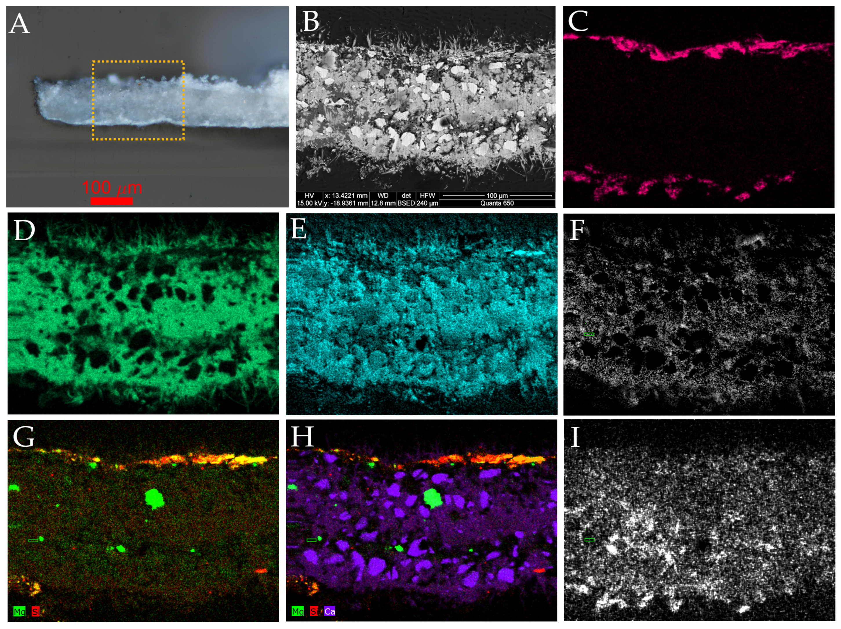 Heritage 08 00128 g006