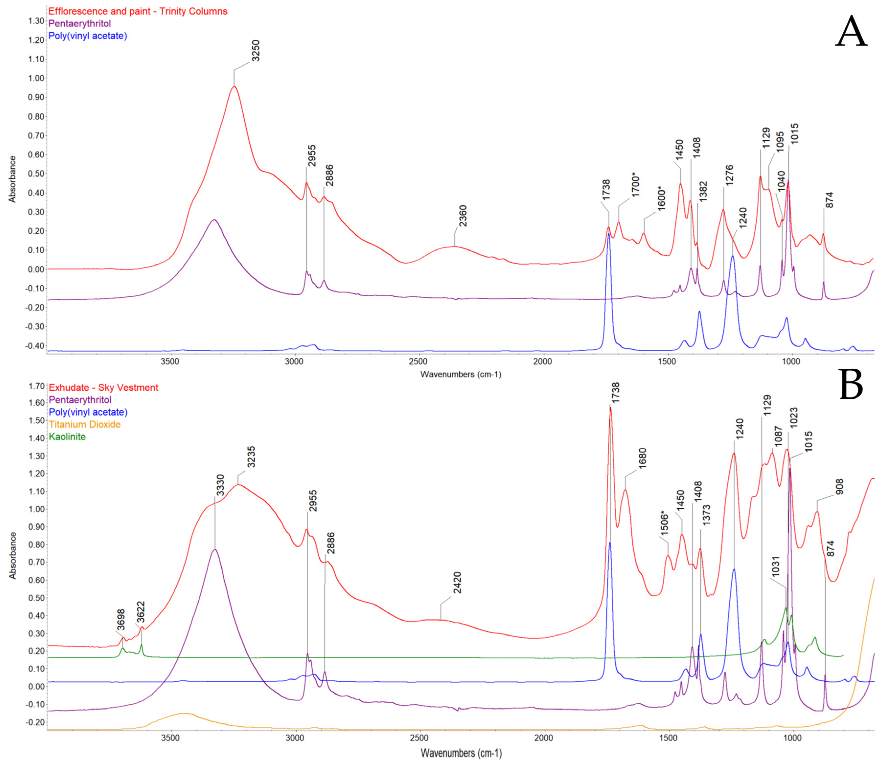 Heritage 08 00128 g008