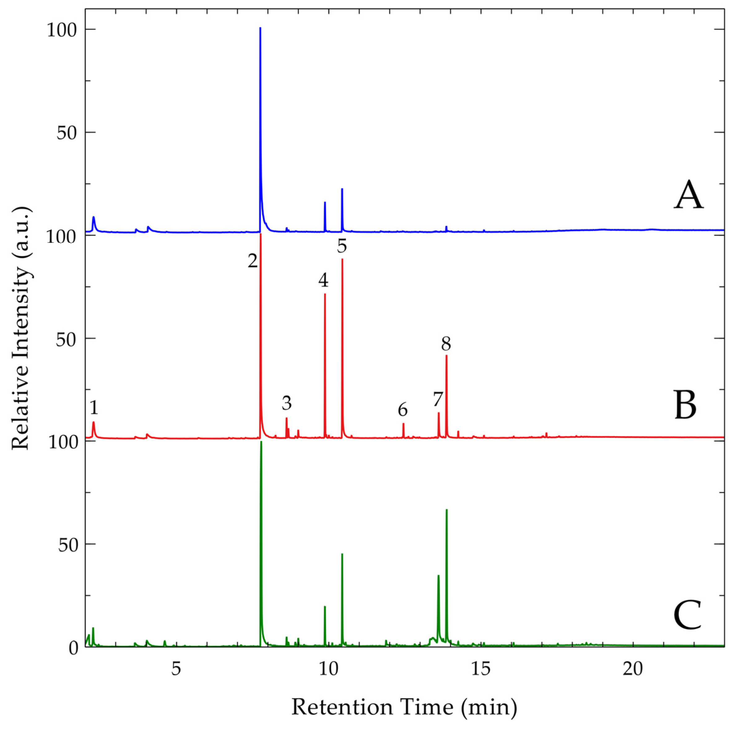 Heritage 08 00128 g009