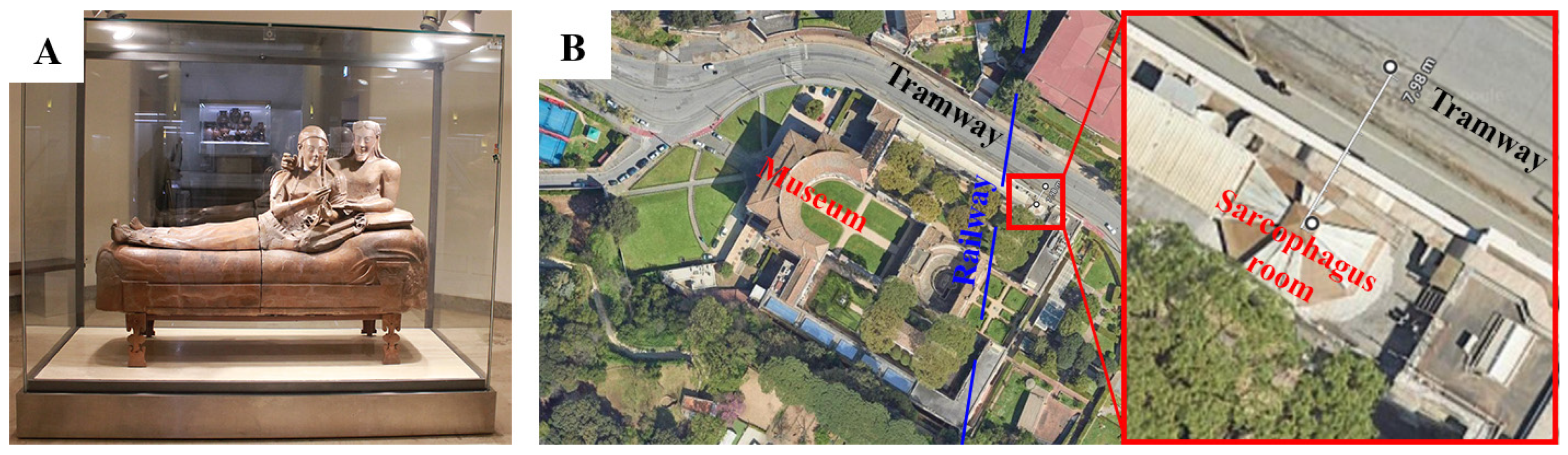 Heritage 08 00133 g001