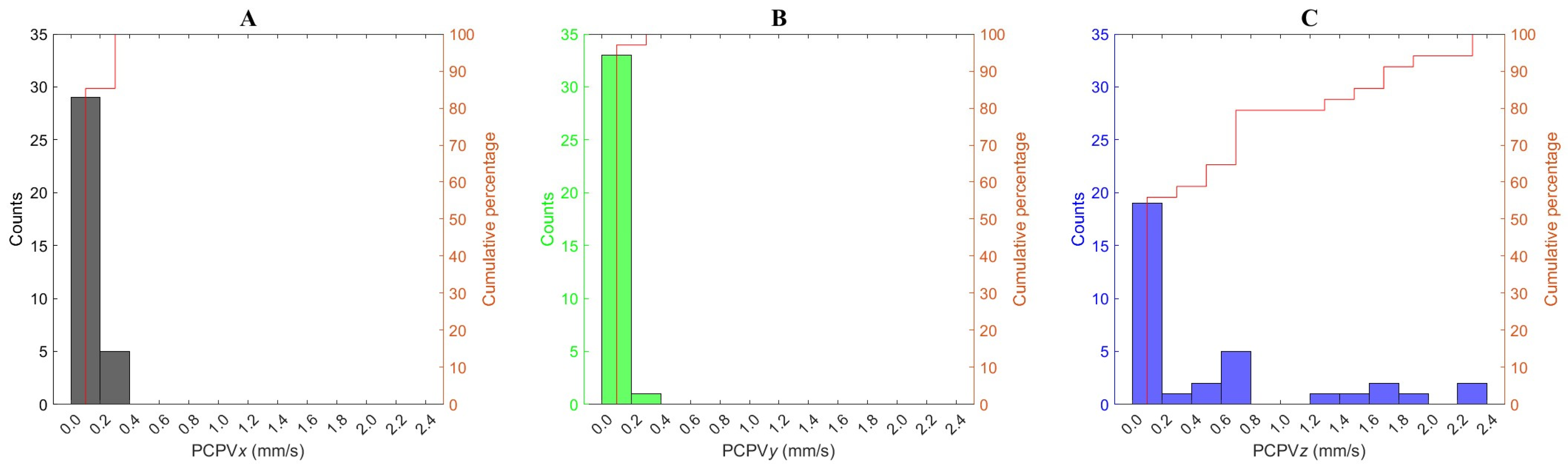 Heritage 08 00133 g006