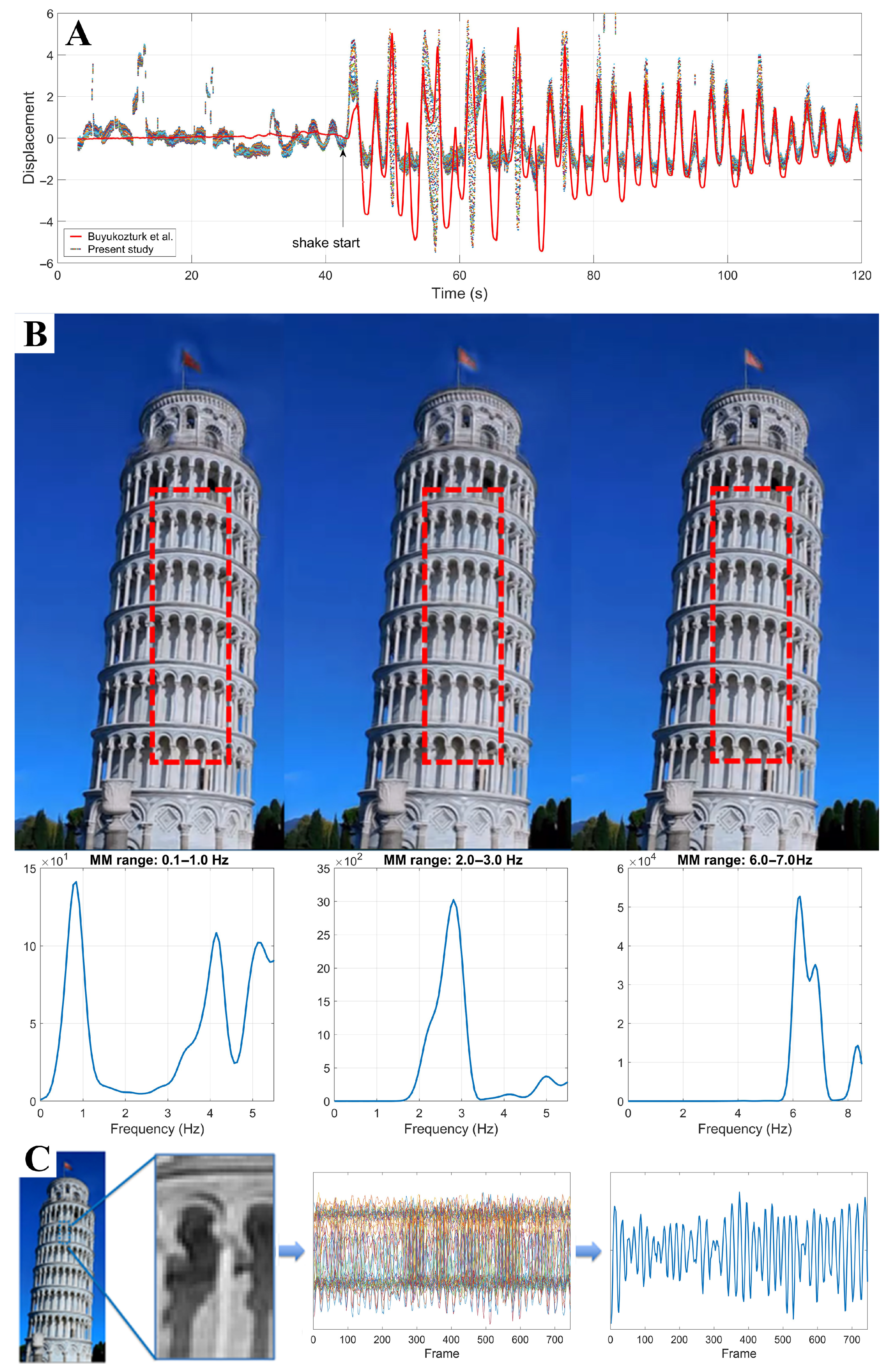 Heritage 08 00133 g011