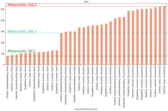 Heritage 08 00134 g0a1