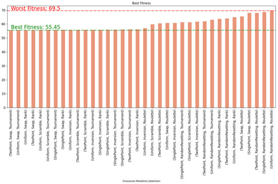 Heritage 08 00134 g0a2
