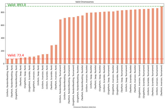 Heritage 08 00134 g0a3