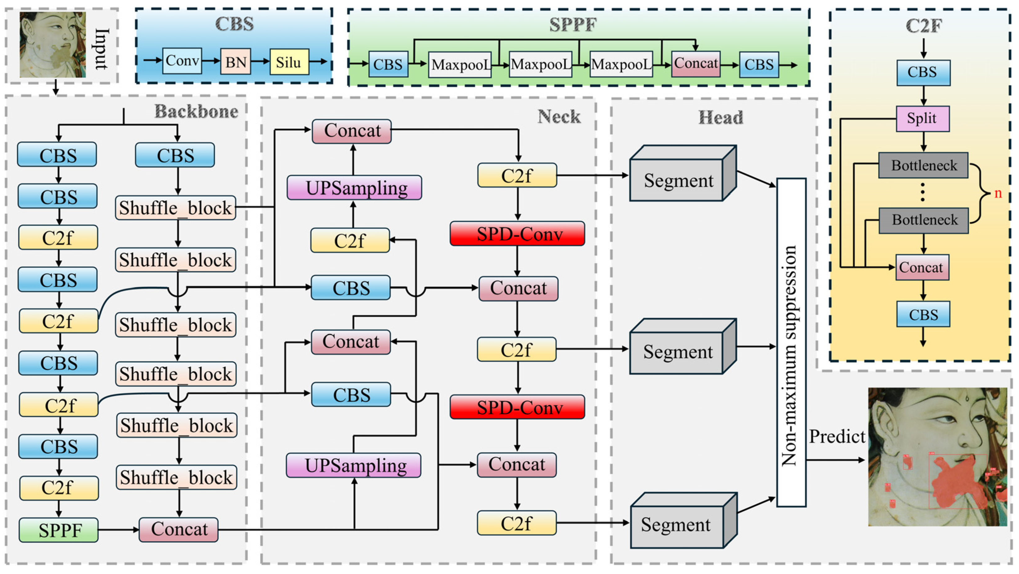 Heritage 08 00136 g001