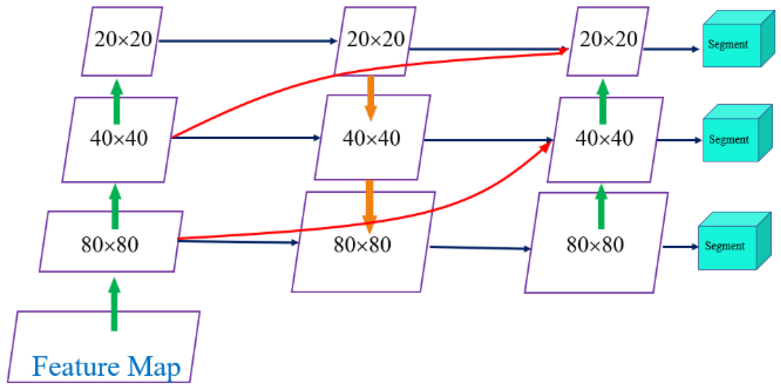 Heritage 08 00136 g002