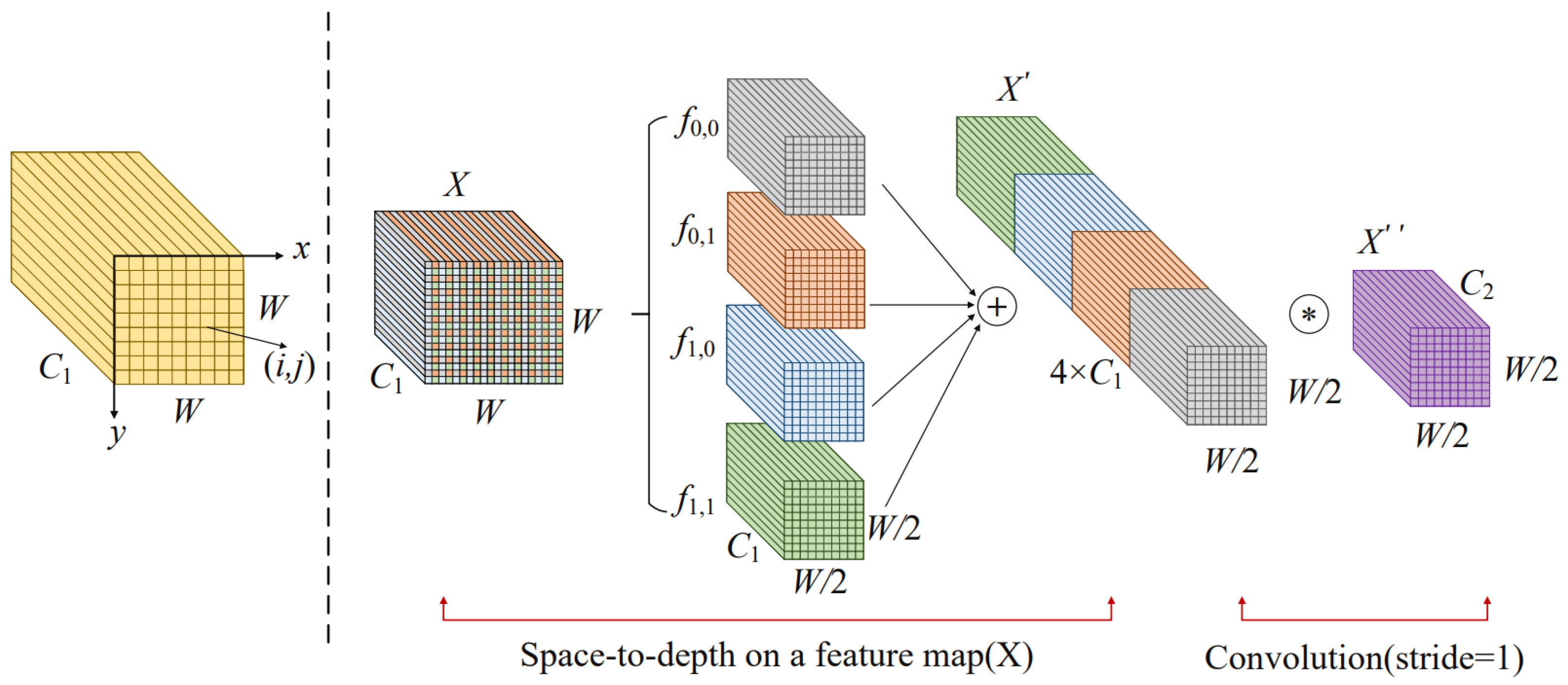 Heritage 08 00136 g004