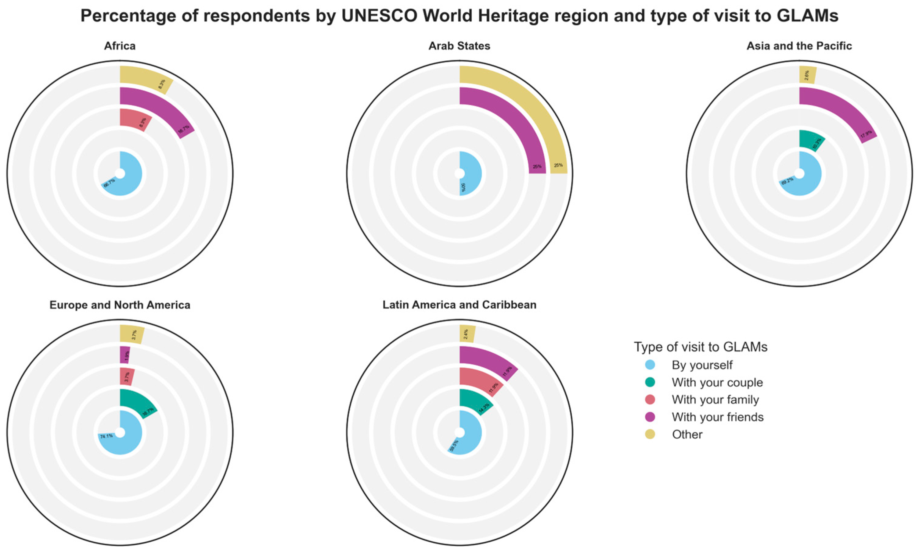 Heritage 08 00140 g006