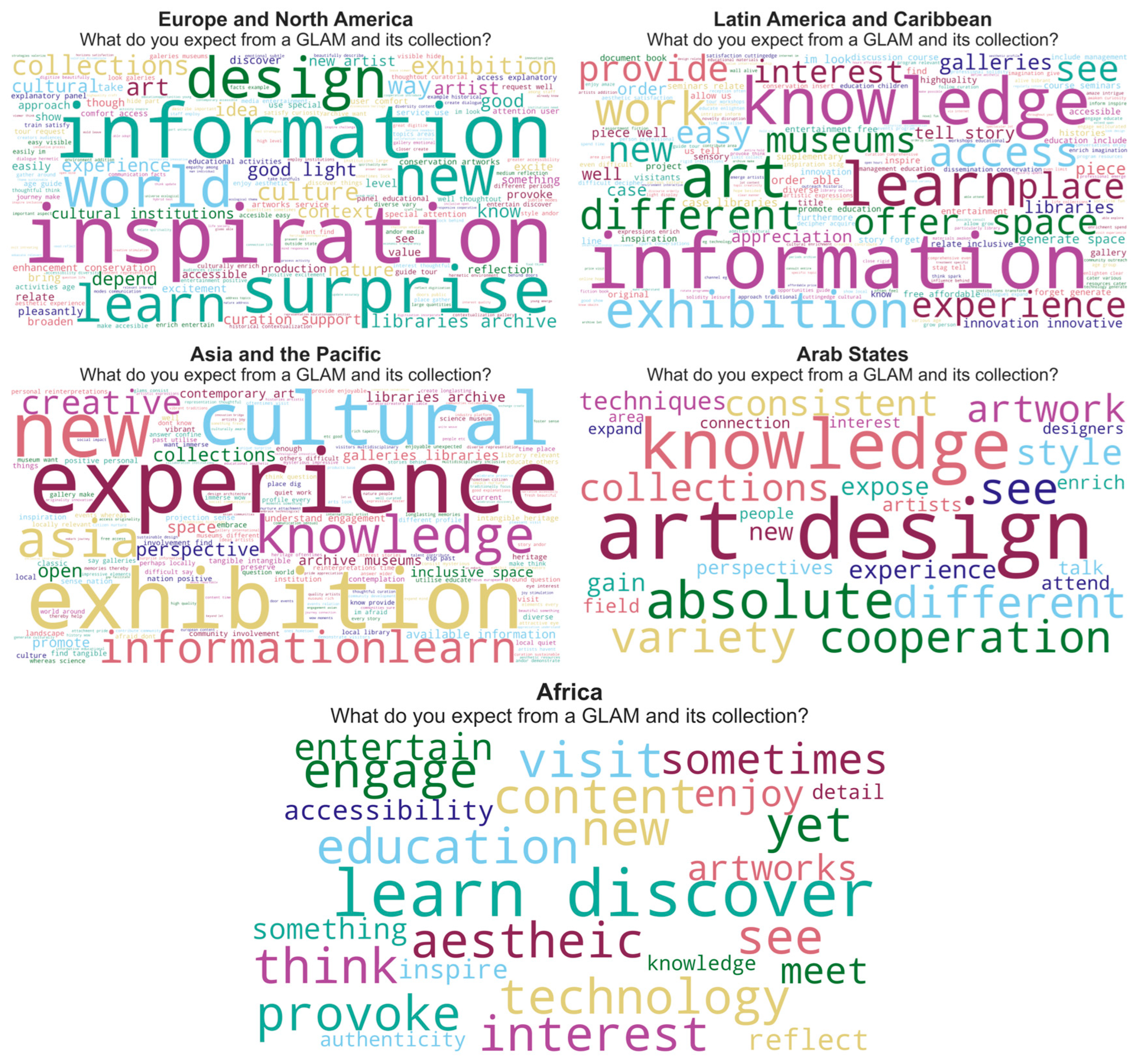 Heritage 08 00140 g007