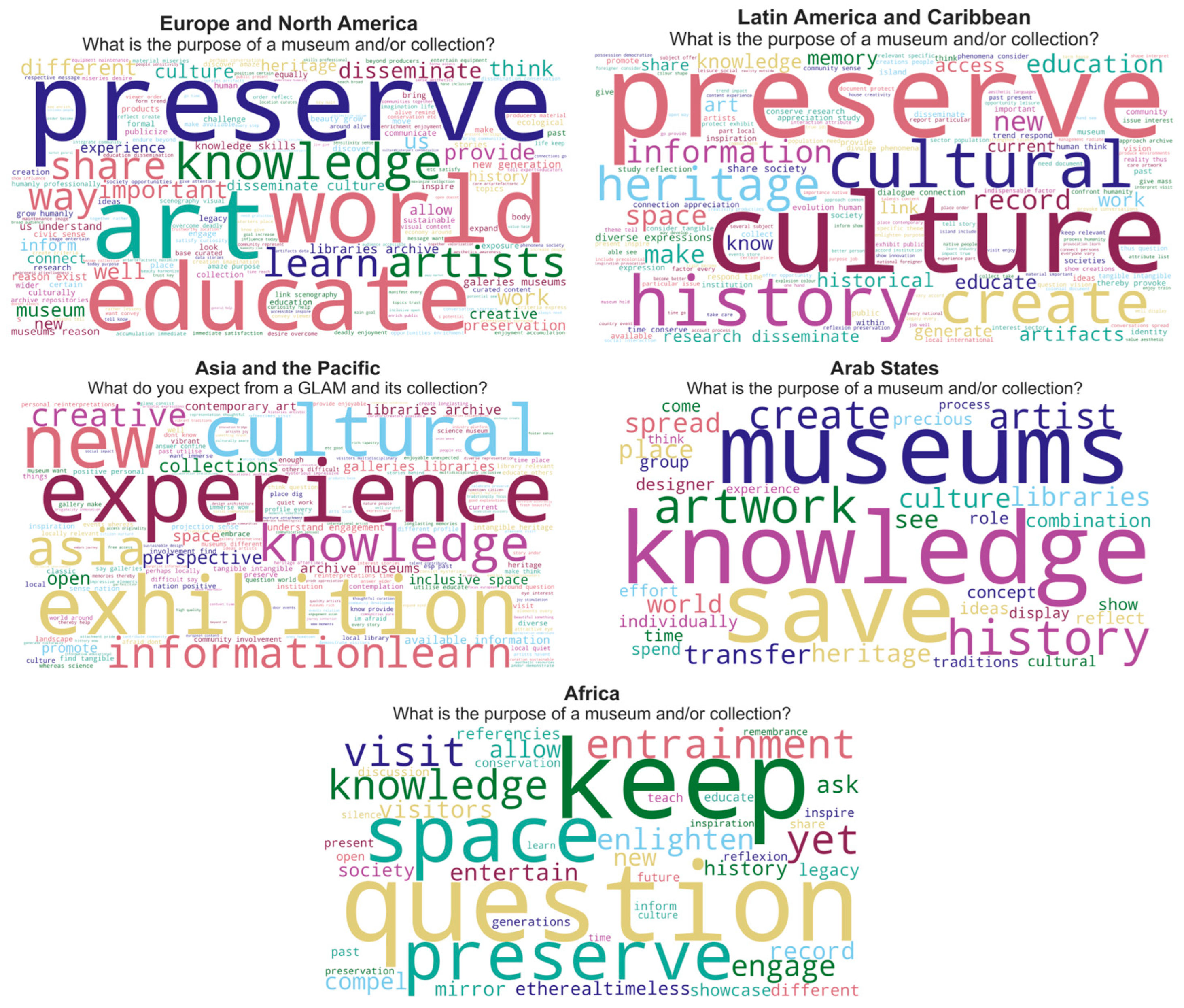 Heritage 08 00140 g008