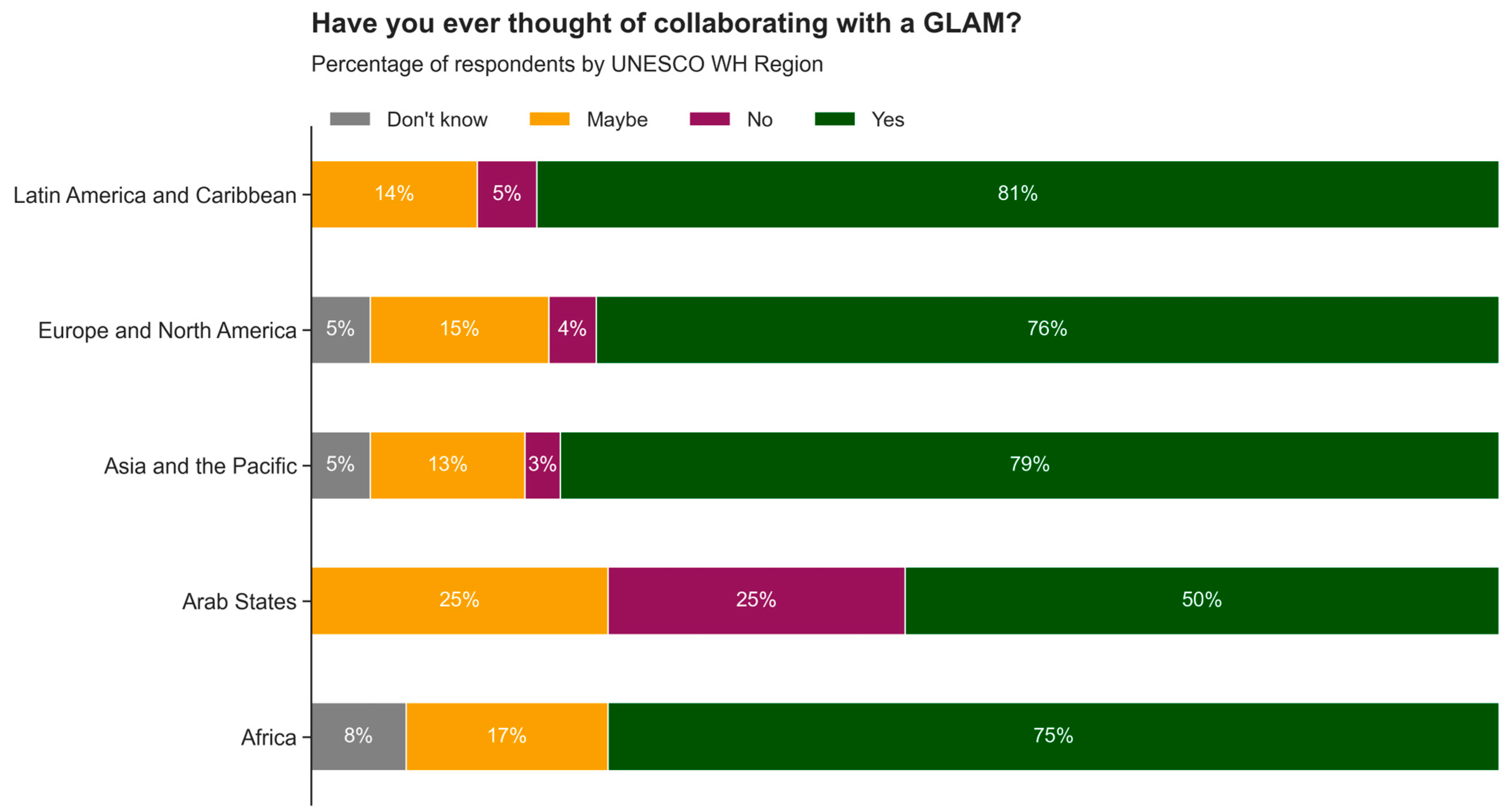 Heritage 08 00140 g010