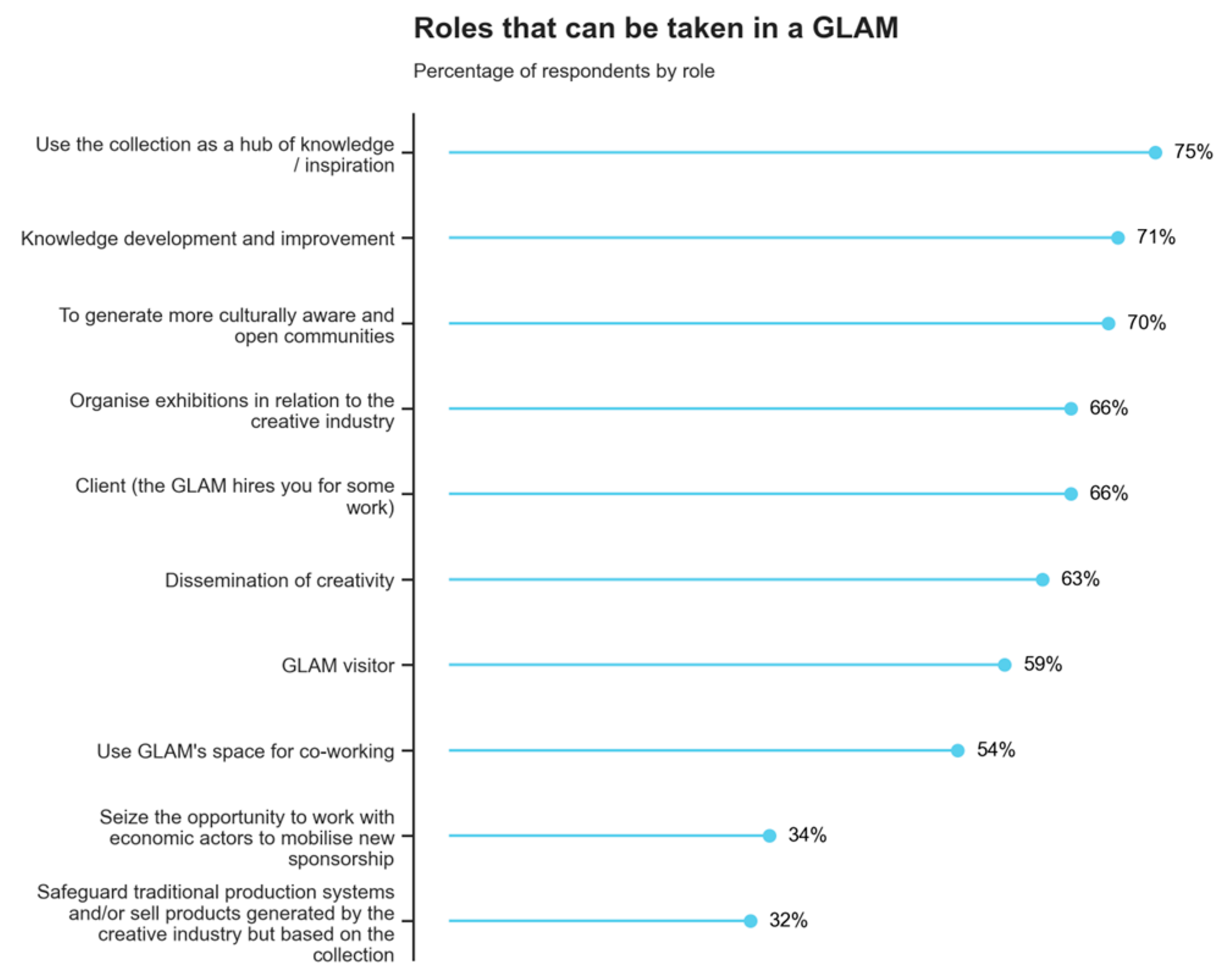 Heritage 08 00140 g011