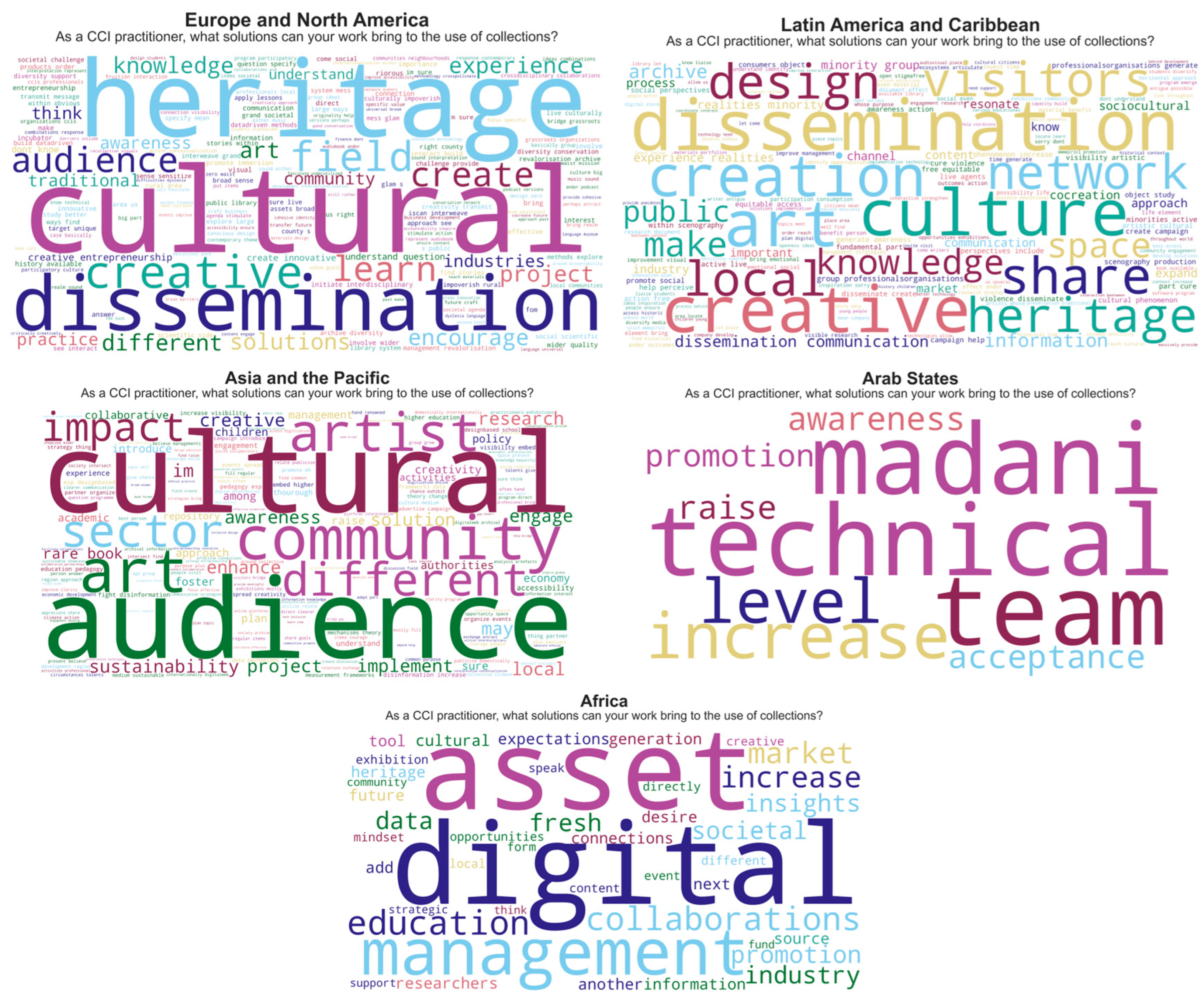 Heritage 08 00140 g013