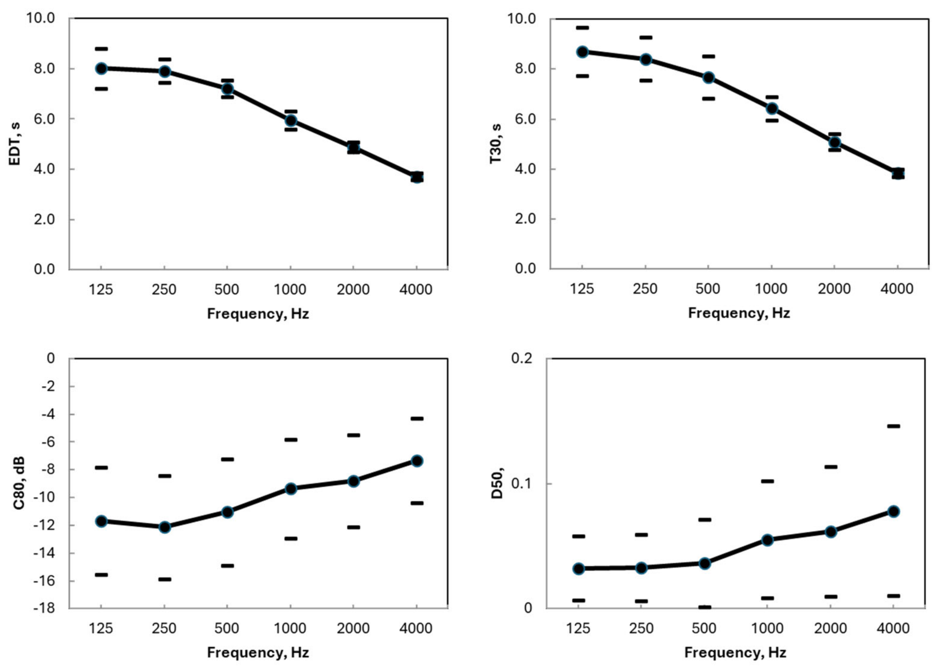 Heritage 08 00142 g013