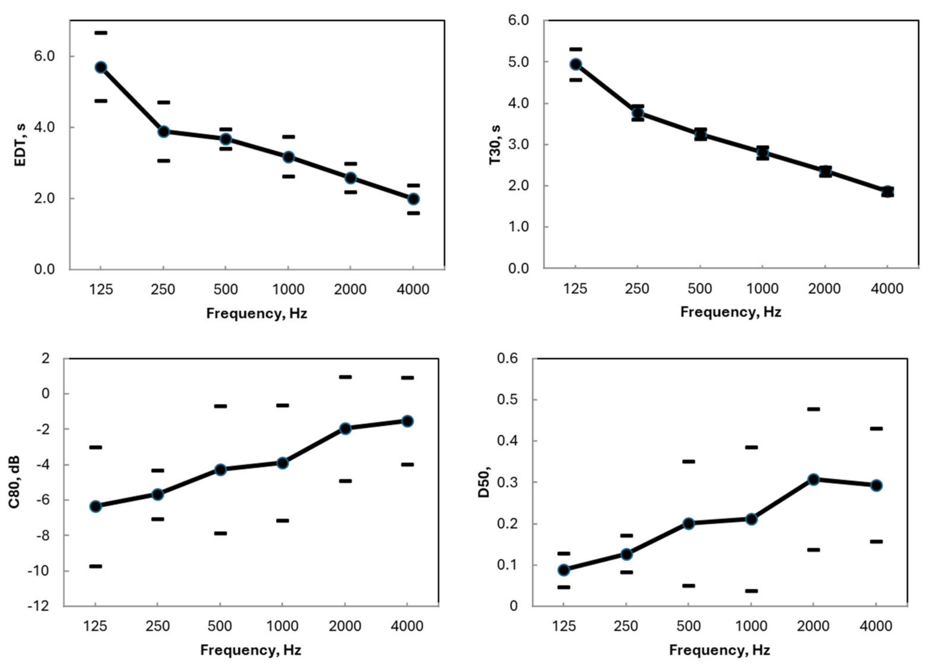 Heritage 08 00142 g018