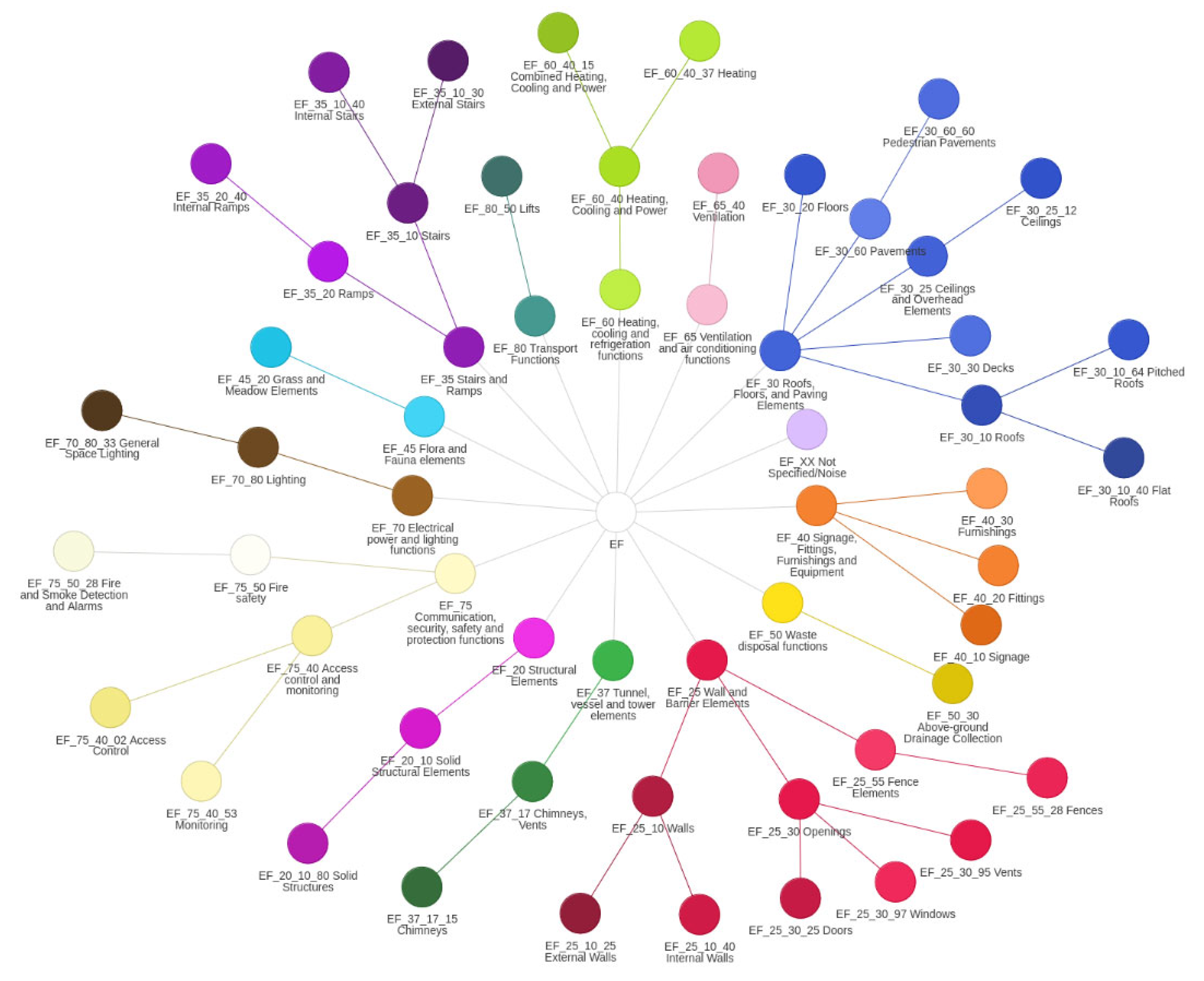 Heritage 08 00147 g001