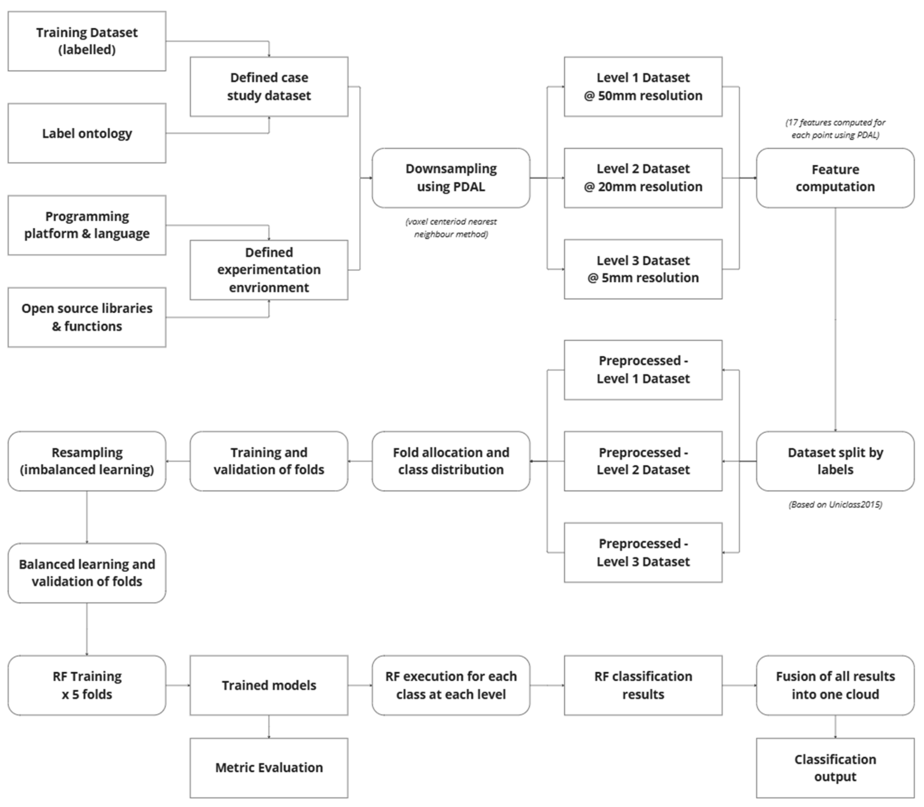 Heritage 08 00147 g002