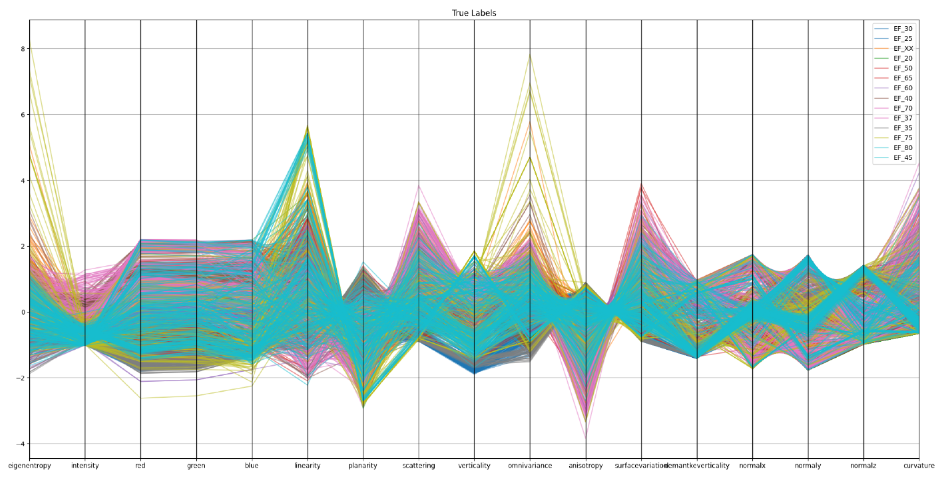 Heritage 08 00147 g006