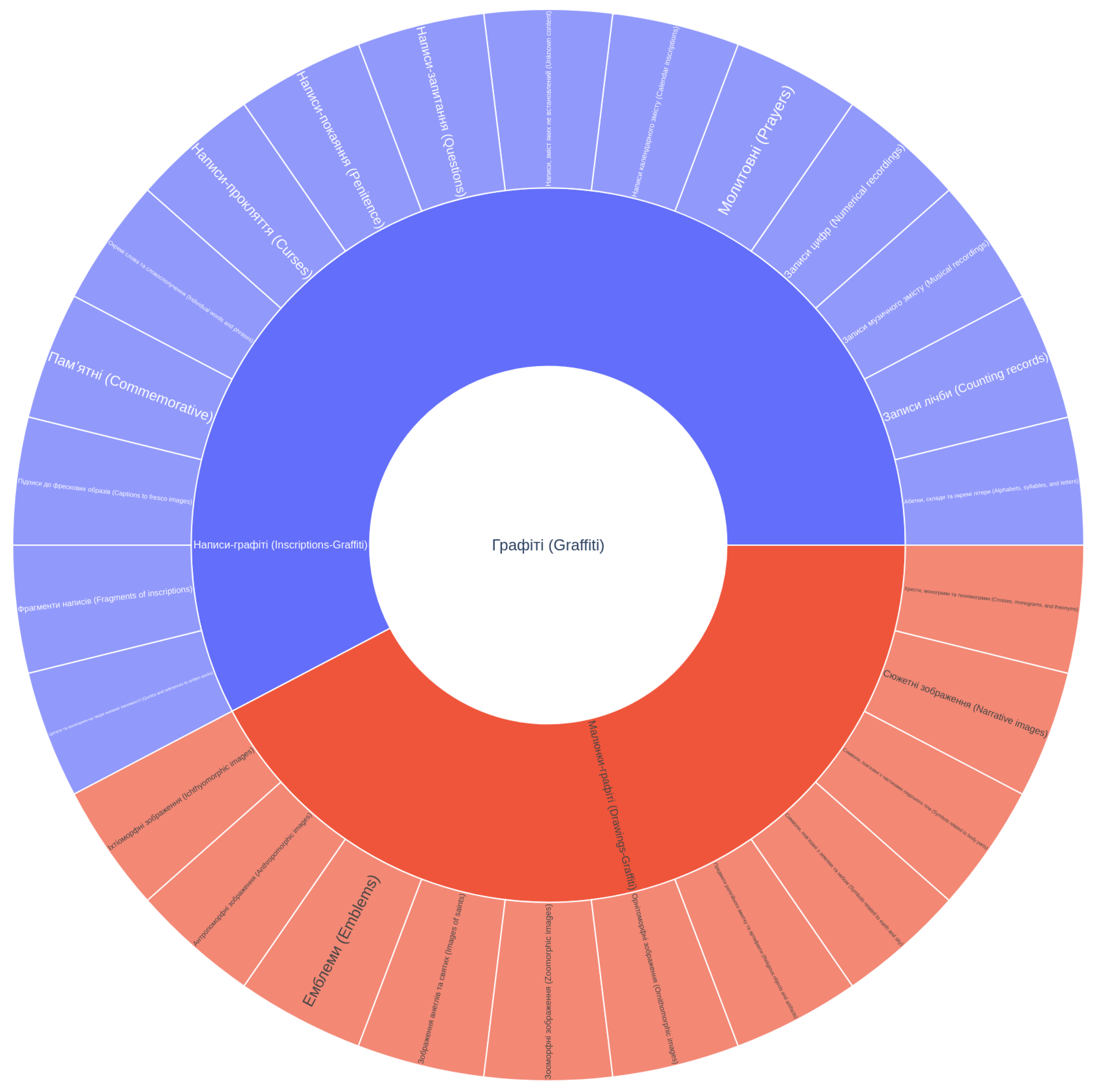 Heritage 08 00148 g002