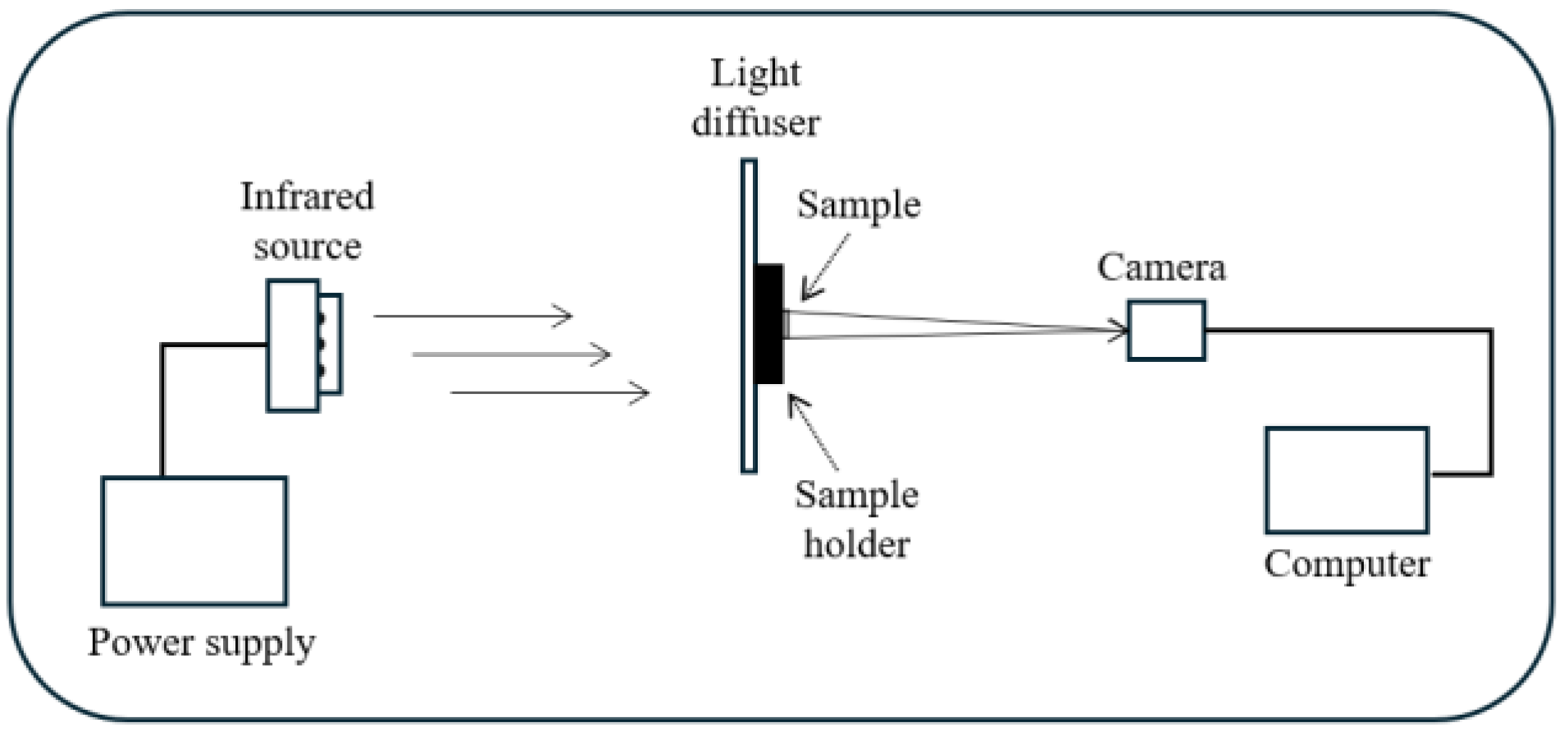 Heritage 08 00153 g001