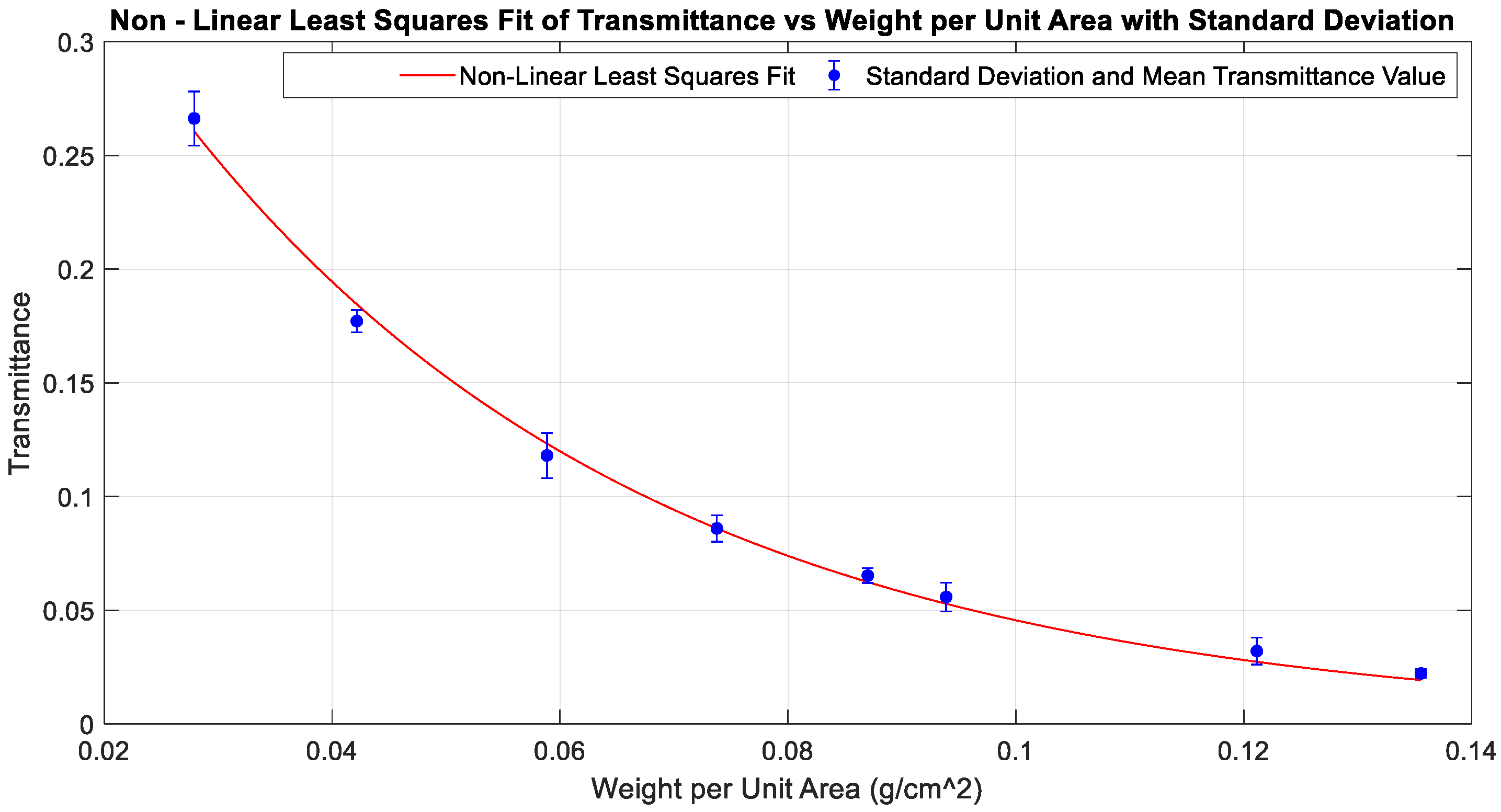 Heritage 08 00153 g003