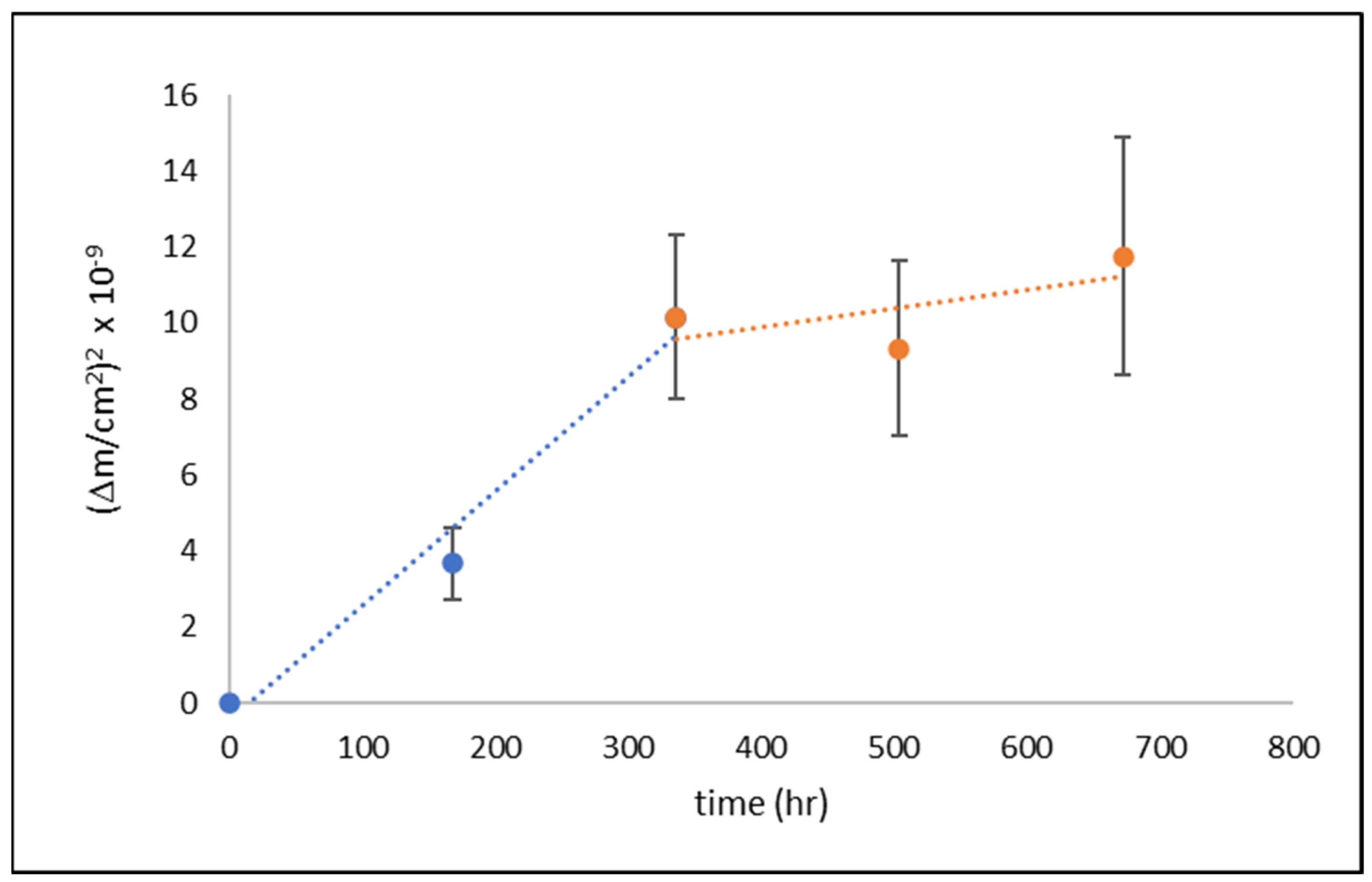 Heritage 08 00158 g002