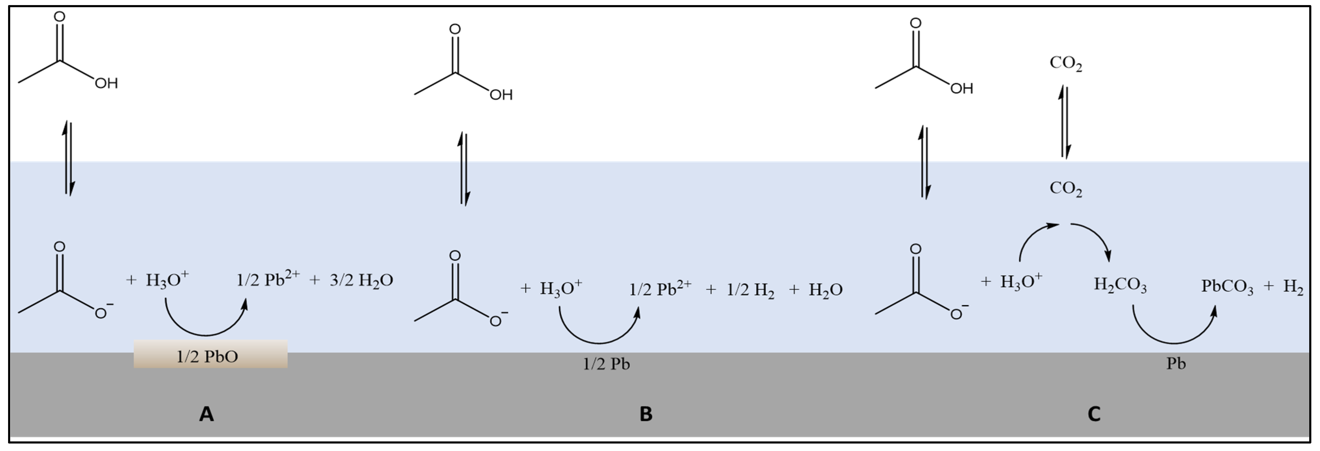 Heritage 08 00158 g005