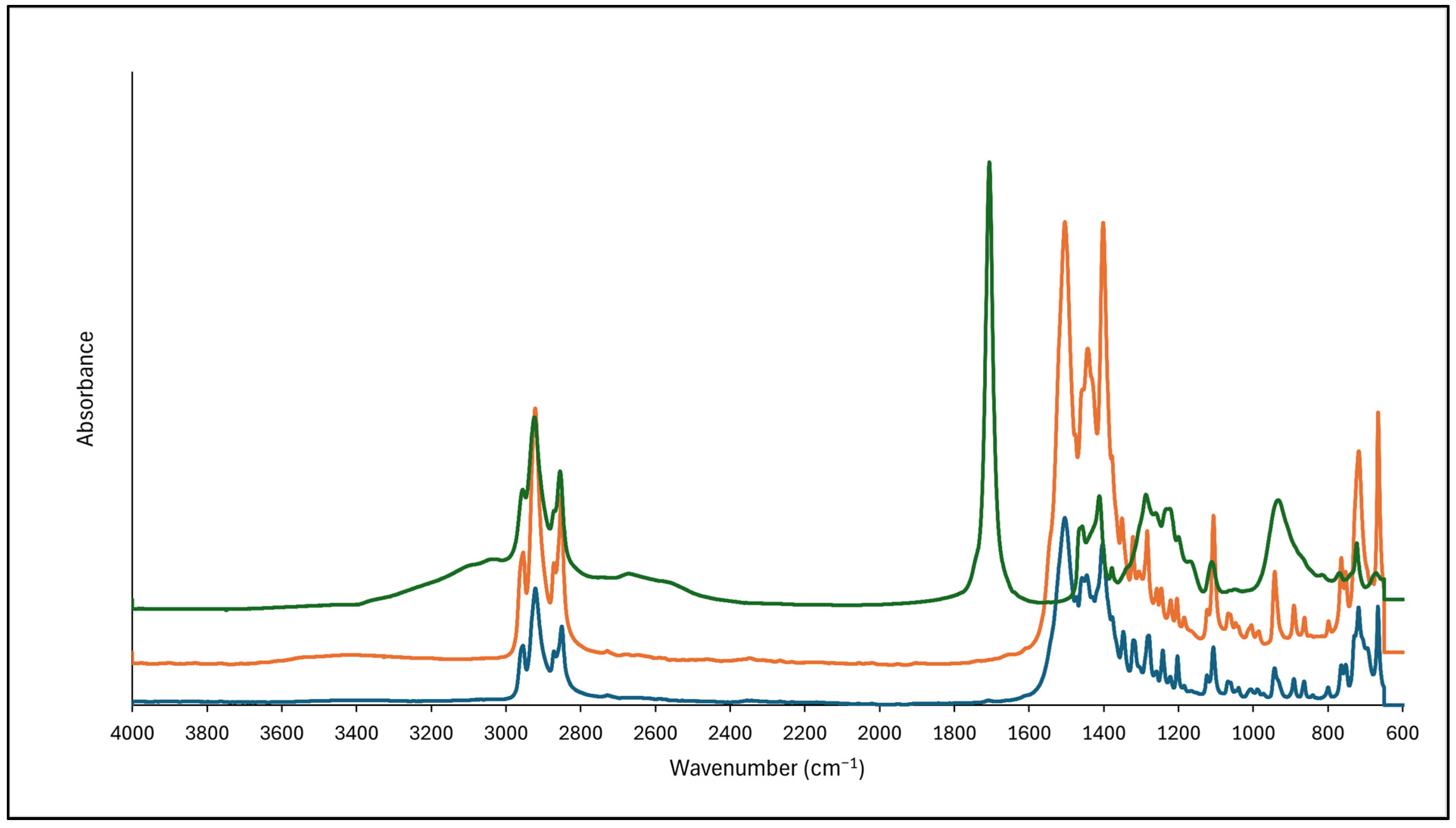 Heritage 08 00158 g006