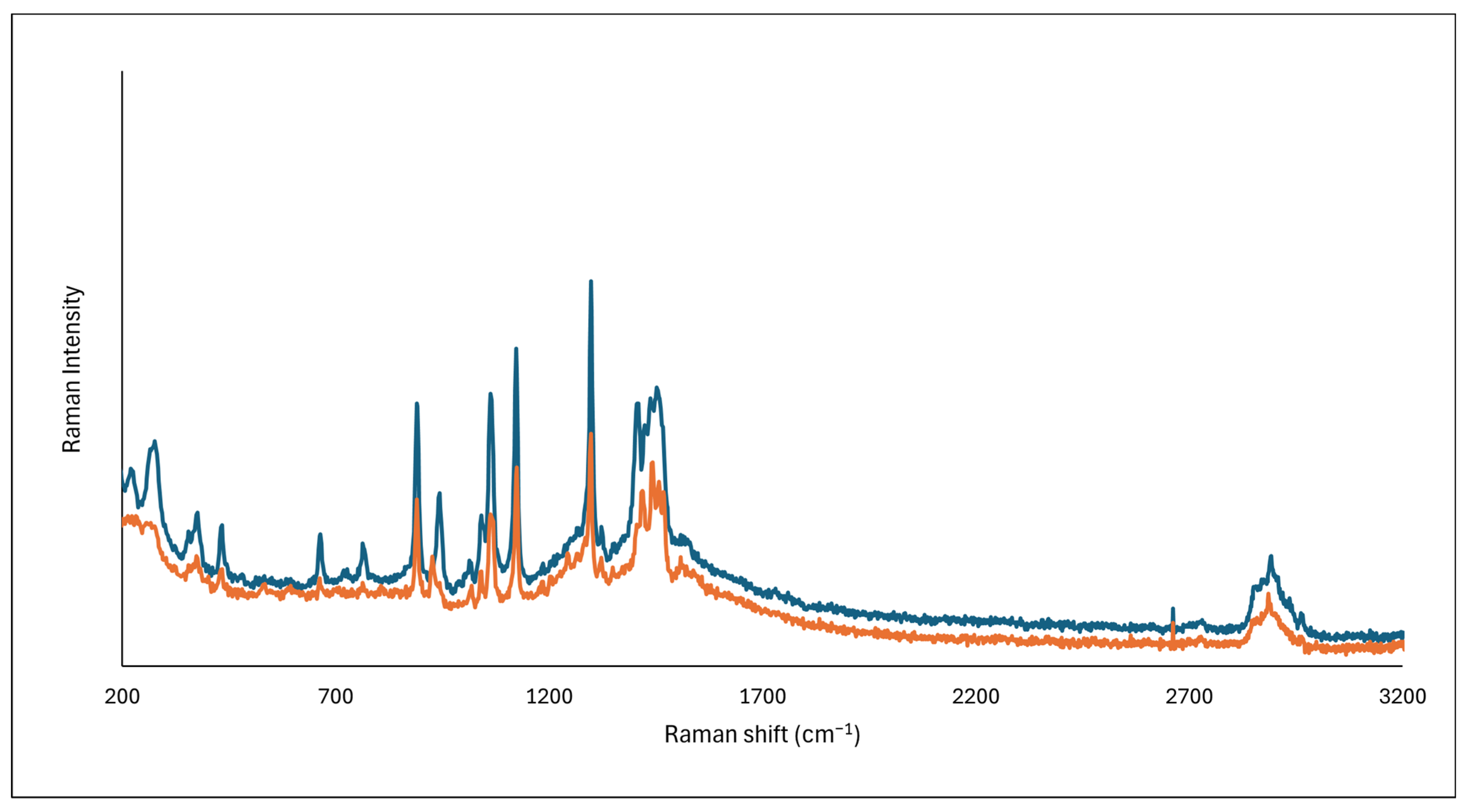 Heritage 08 00158 g007